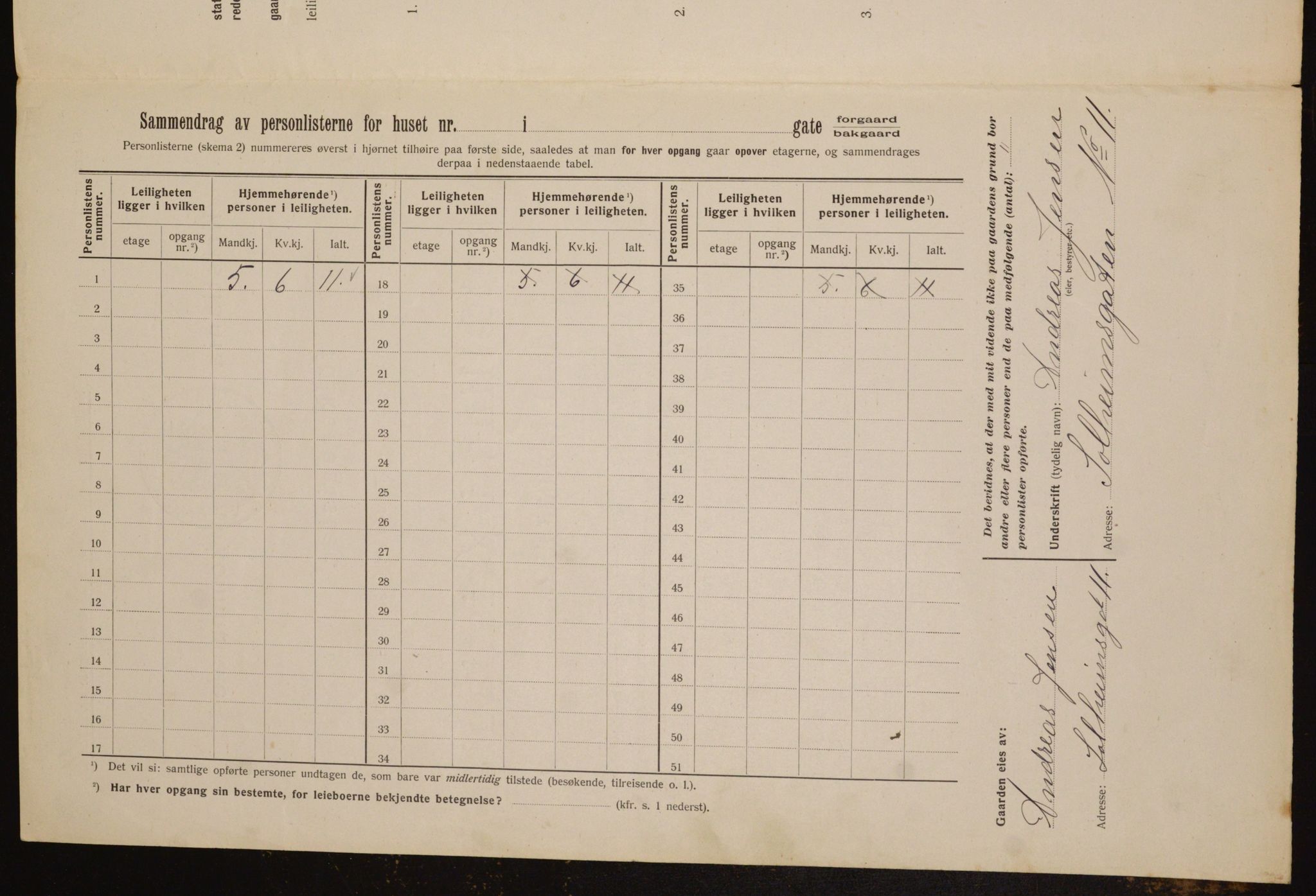 OBA, Kommunal folketelling 1.2.1912 for Kristiania, 1912, s. 99931