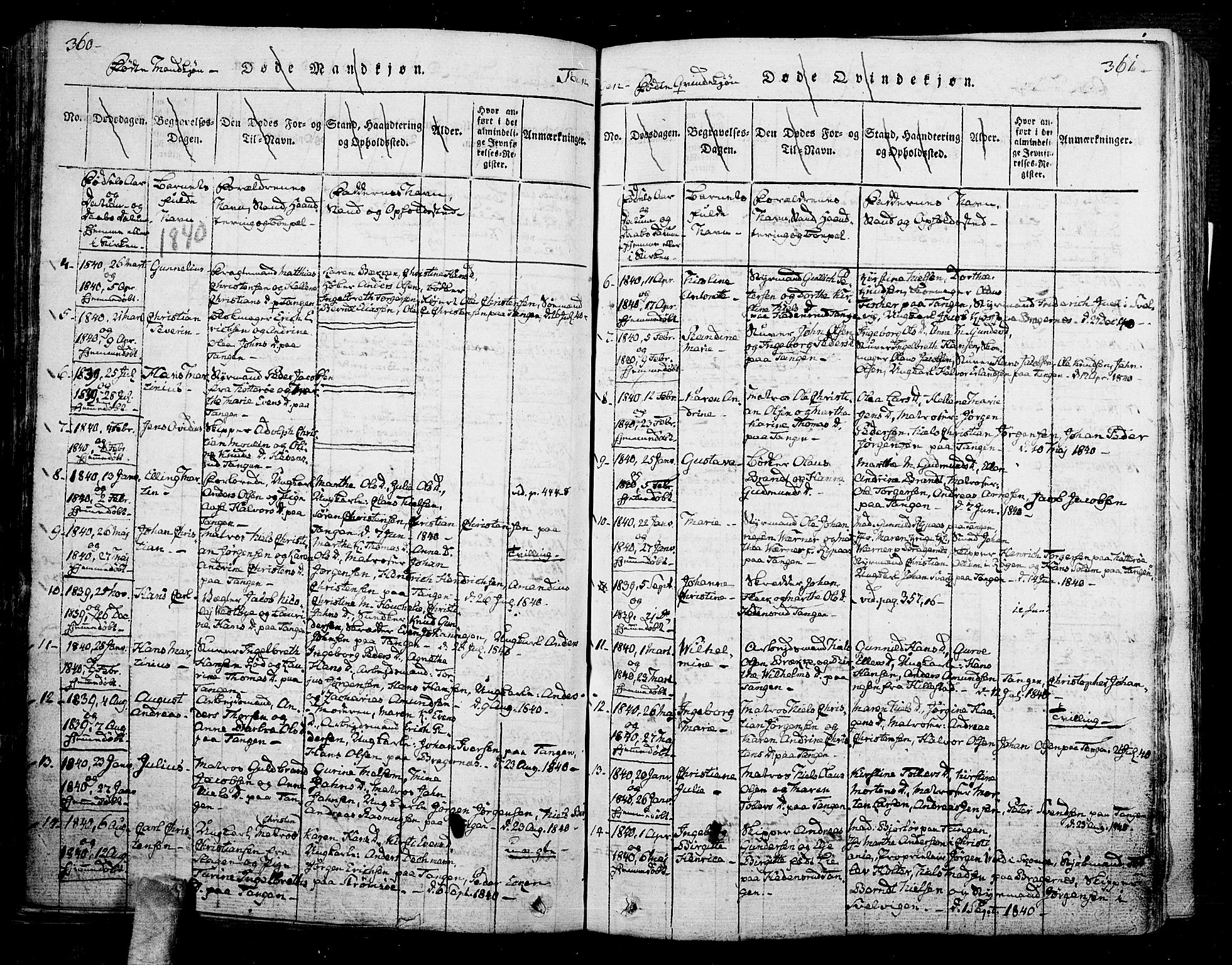 Skoger kirkebøker, AV/SAKO-A-59/F/Fa/L0002: Ministerialbok nr. I 2 /2, 1814-1842, s. 360-361