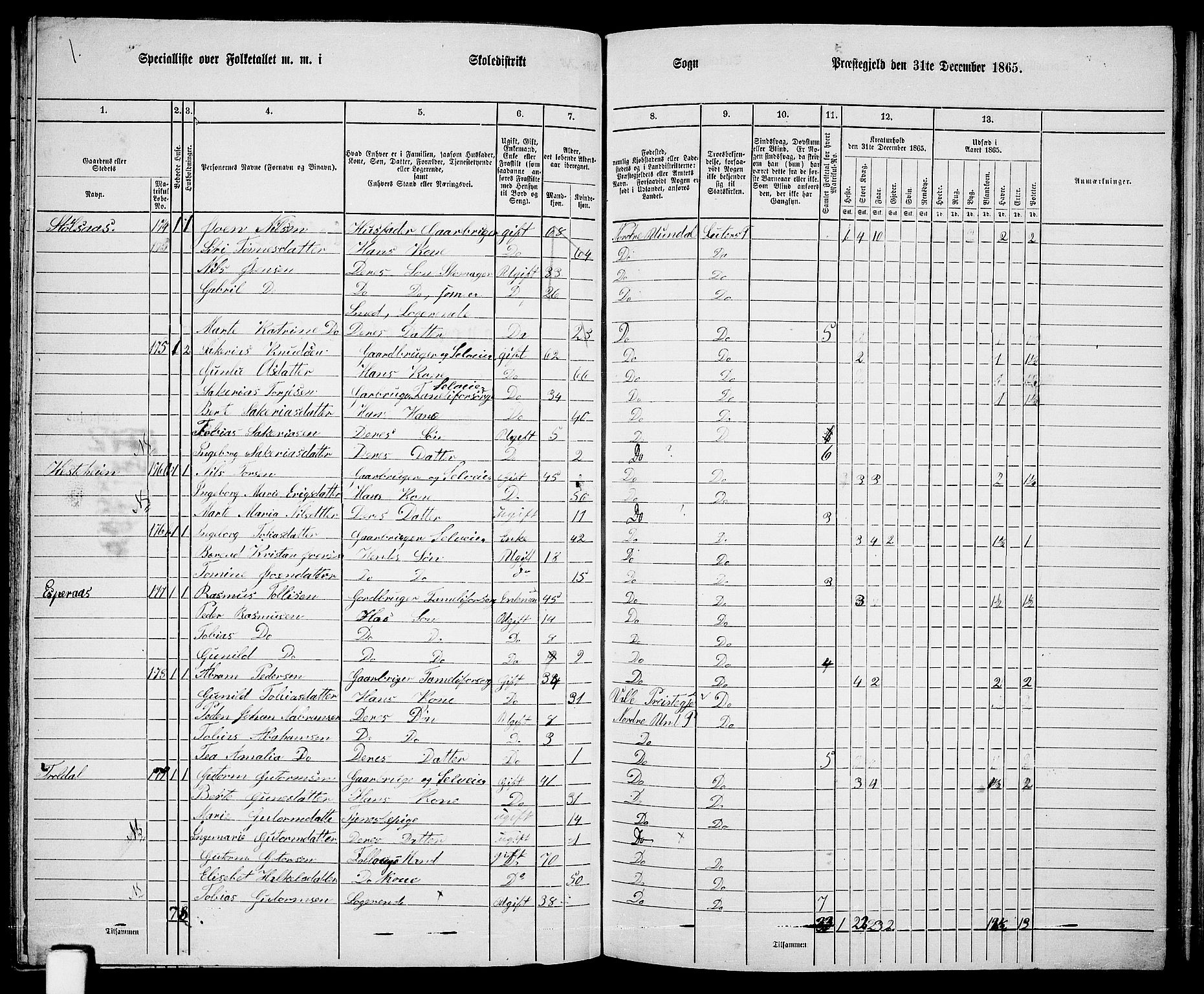 RA, Folketelling 1865 for 1028P Nord-Audnedal prestegjeld, 1865, s. 57