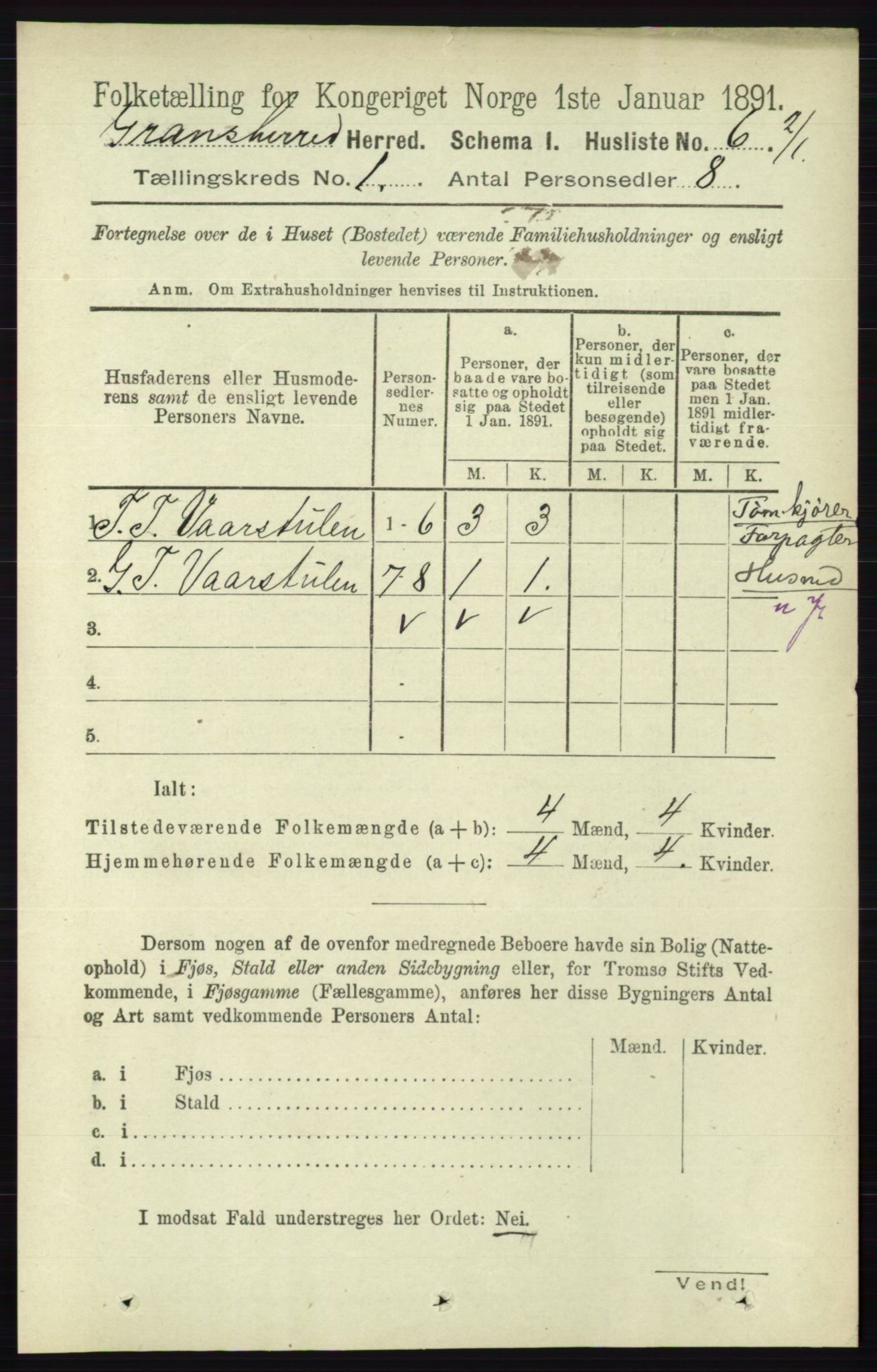 RA, Folketelling 1891 for 0824 Gransherad herred, 1891, s. 28