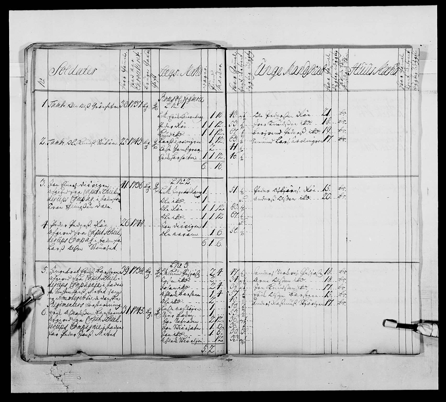 Kommanderende general (KG I) med Det norske krigsdirektorium, RA/EA-5419/E/Ea/L0512: 2. Trondheimske regiment, 1746-1749, s. 381