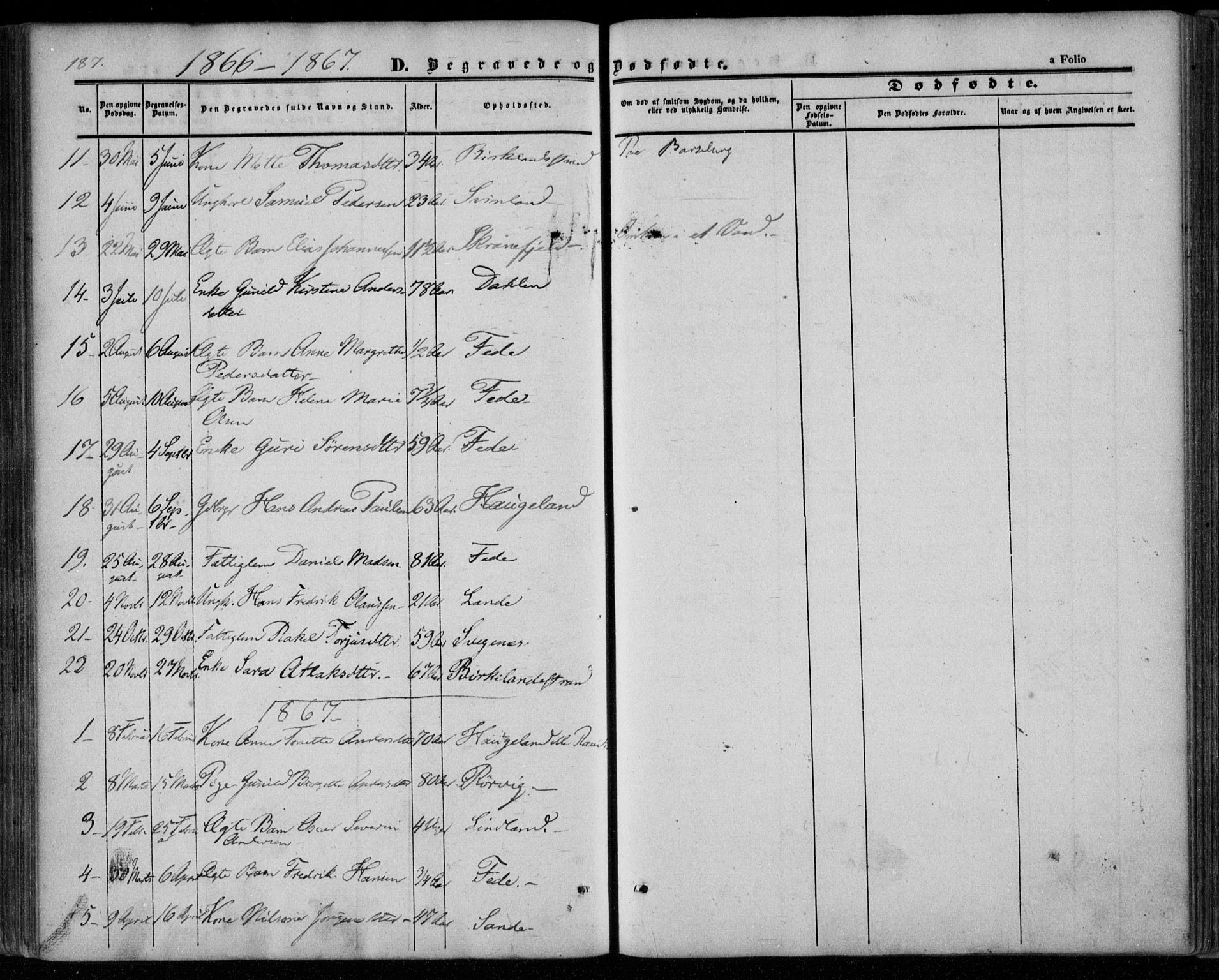 Kvinesdal sokneprestkontor, SAK/1111-0026/F/Fa/Faa/L0002: Ministerialbok nr. A 2, 1850-1876, s. 187
