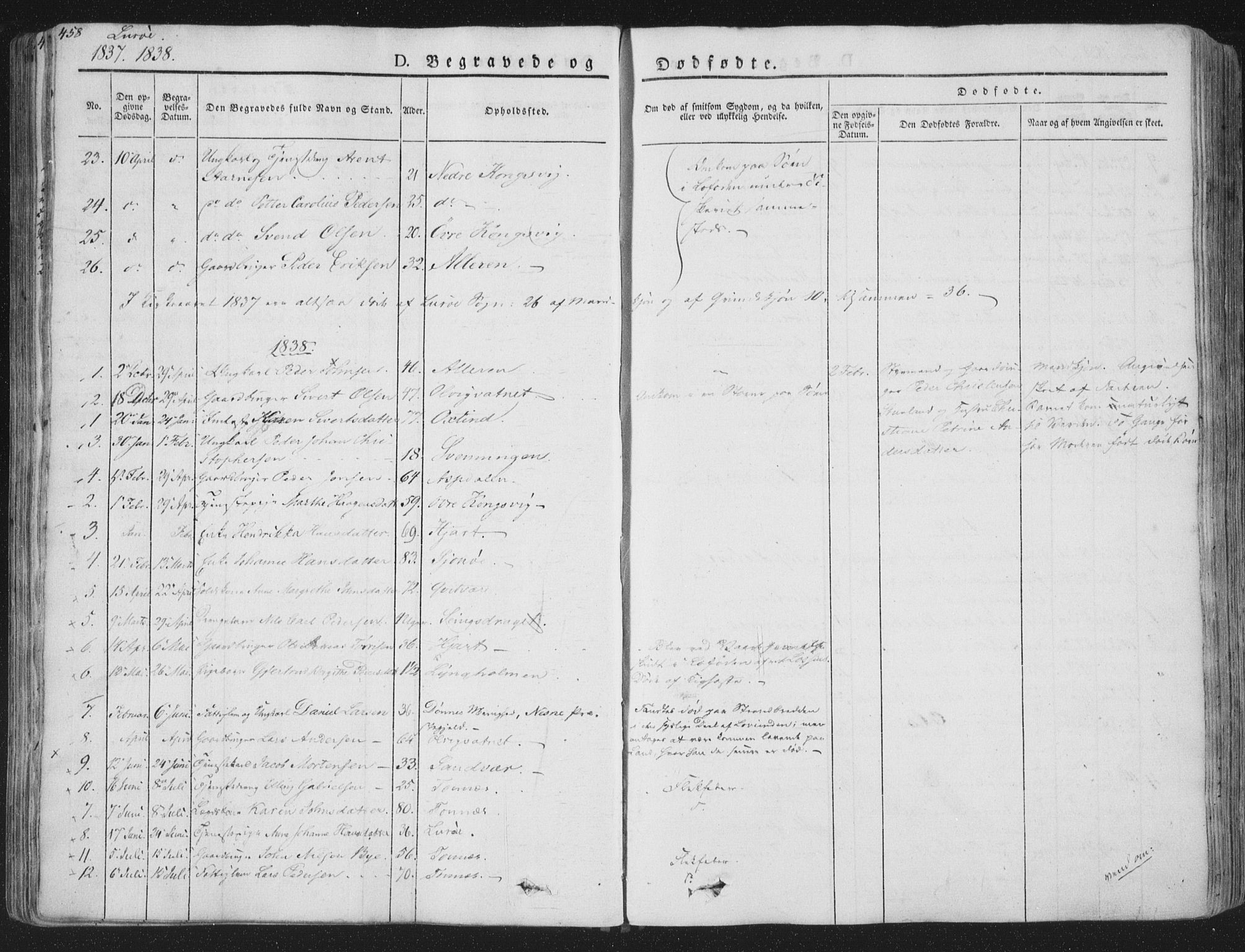 Ministerialprotokoller, klokkerbøker og fødselsregistre - Nordland, SAT/A-1459/839/L0566: Ministerialbok nr. 839A03, 1825-1862, s. 458