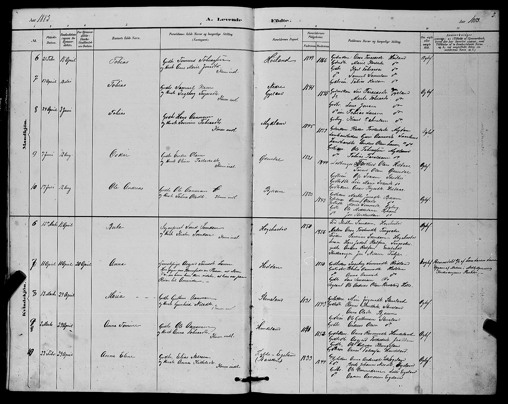 Hægebostad sokneprestkontor, AV/SAK-1111-0024/F/Fb/Fba/L0003: Klokkerbok nr. B 3, 1883-1896, s. 2