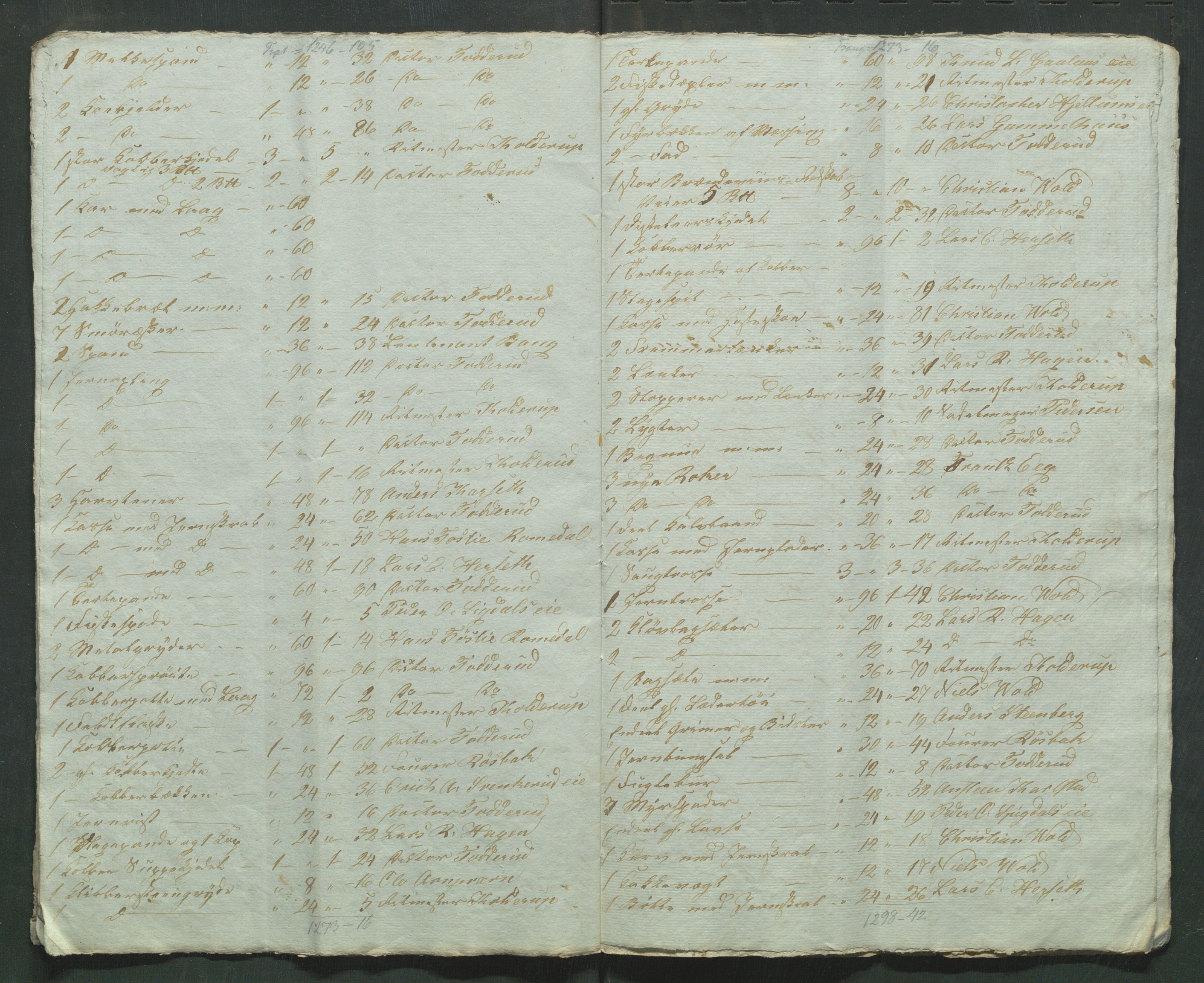 Åker i Vang, Hedmark, og familien Todderud, AV/SAH-ARK-010/H/Ha/L0001: Personlige dokumenter, 1724-1933, s. 211