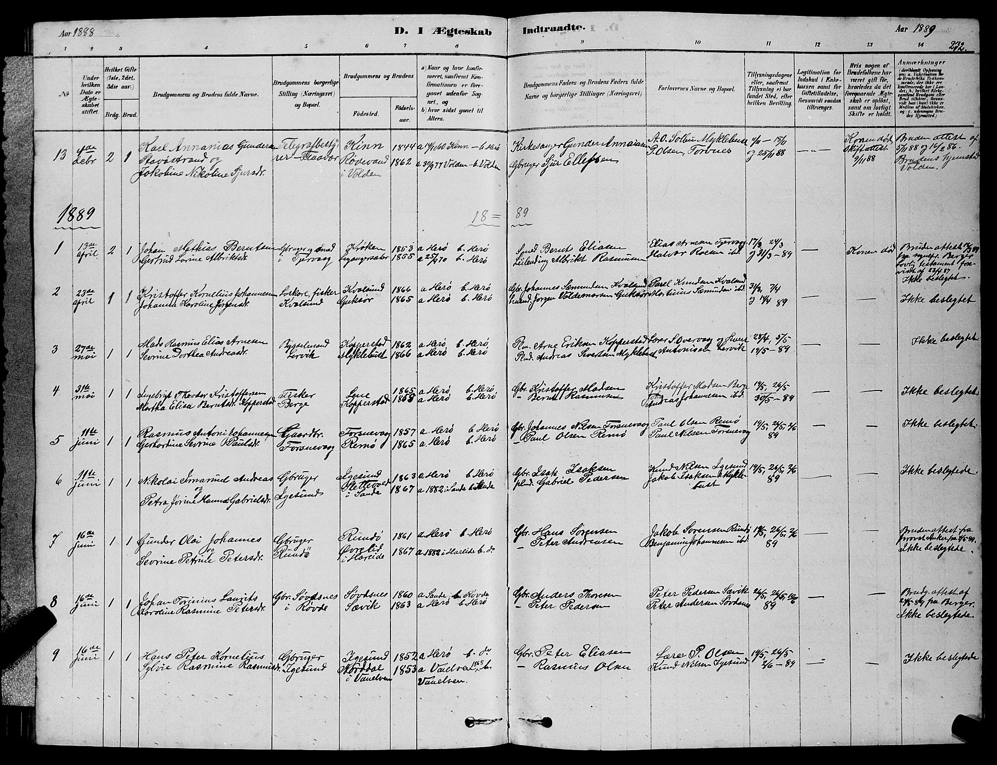 Ministerialprotokoller, klokkerbøker og fødselsregistre - Møre og Romsdal, SAT/A-1454/507/L0081: Klokkerbok nr. 507C04, 1878-1898, s. 232
