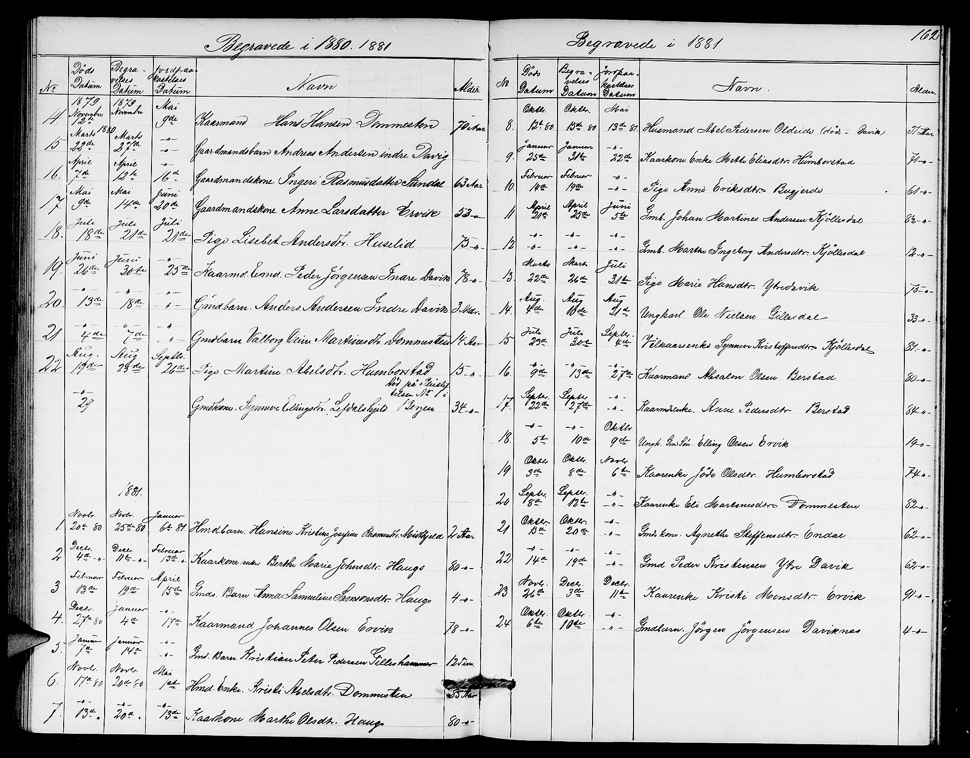 Davik sokneprestembete, AV/SAB-A-79701/H/Hab/Haba/L0001: Klokkerbok nr. A 1, 1866-1889, s. 162