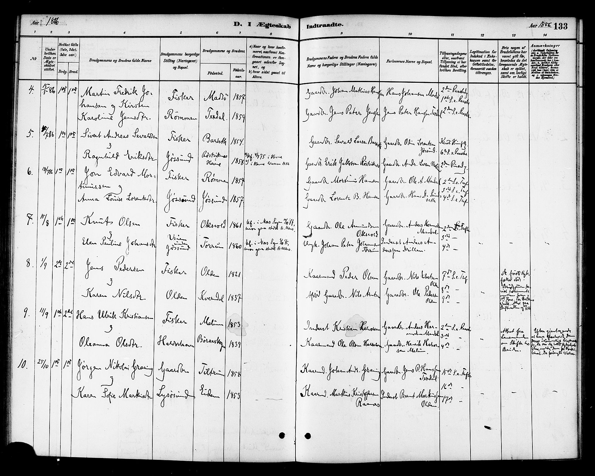 Ministerialprotokoller, klokkerbøker og fødselsregistre - Sør-Trøndelag, AV/SAT-A-1456/654/L0663: Ministerialbok nr. 654A01, 1880-1894, s. 133