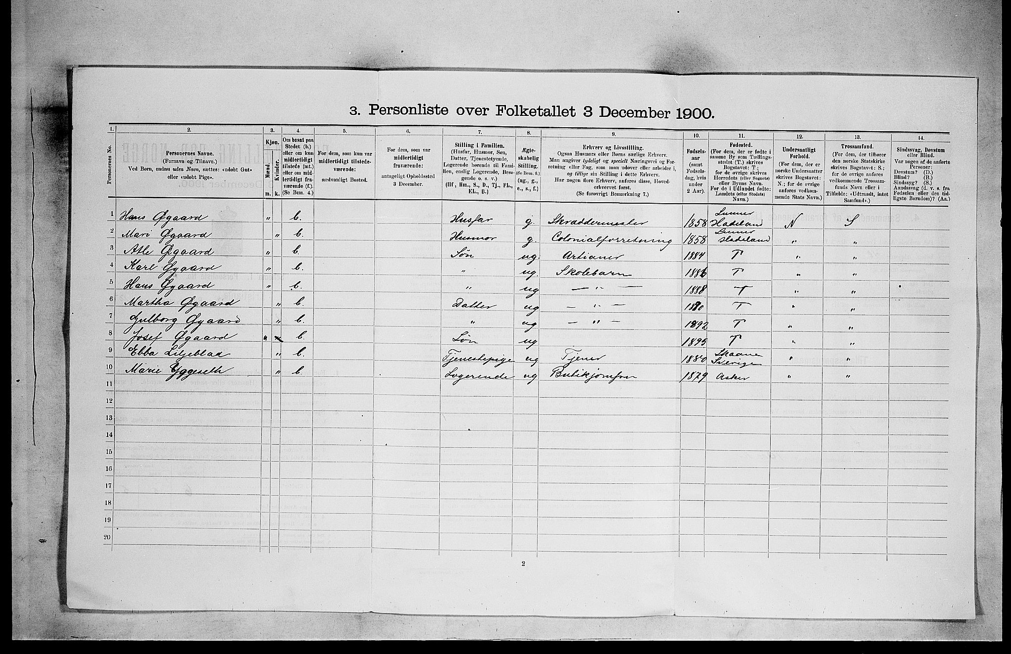 SAO, Folketelling 1900 for 0301 Kristiania kjøpstad, 1900, s. 3680