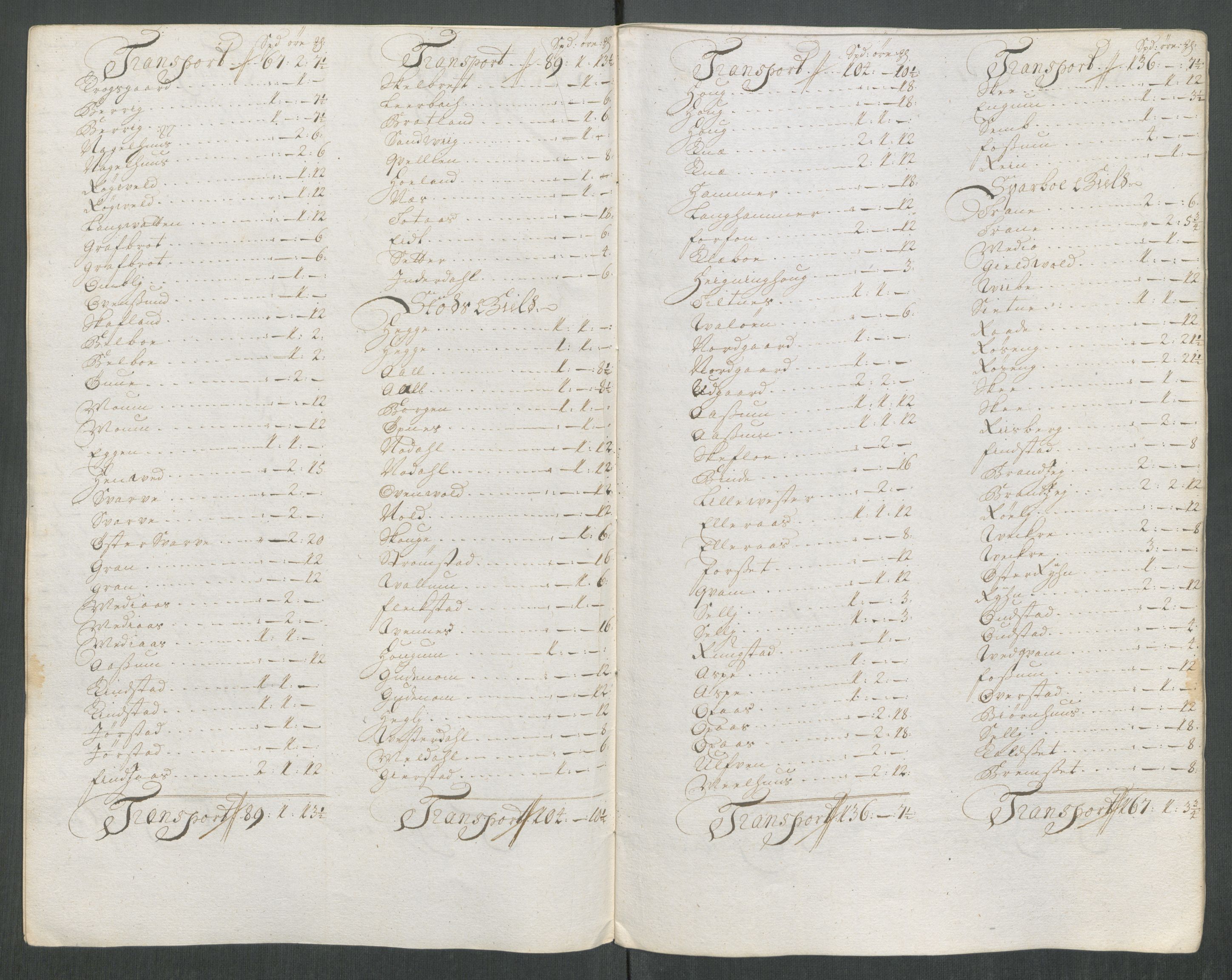 Rentekammeret inntil 1814, Reviderte regnskaper, Fogderegnskap, RA/EA-4092/R63/L4320: Fogderegnskap Inderøy, 1712, s. 311