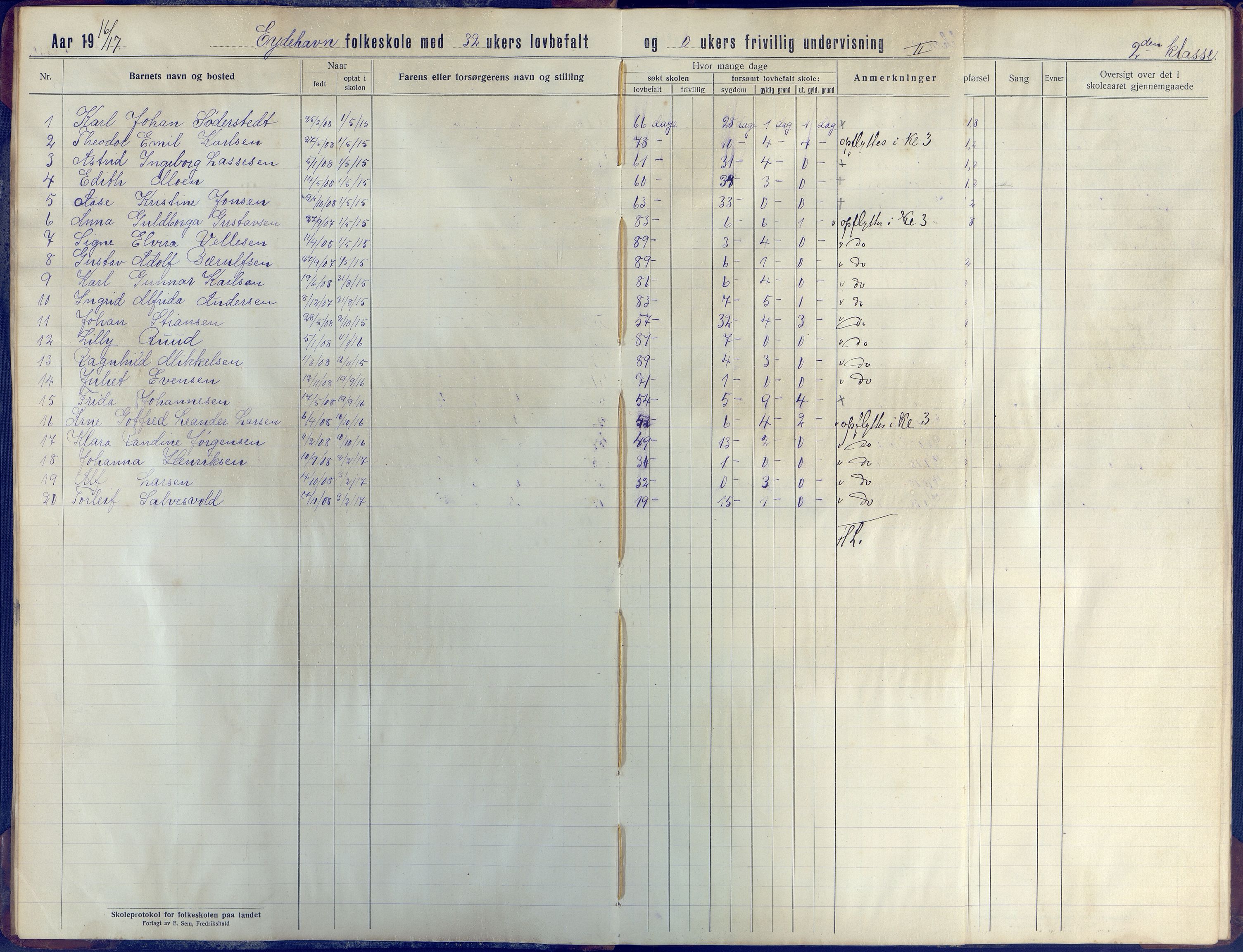 Stokken kommune, AAKS/KA0917-PK/04/04d/L0005: Skoleprotokoll, 1916-1932