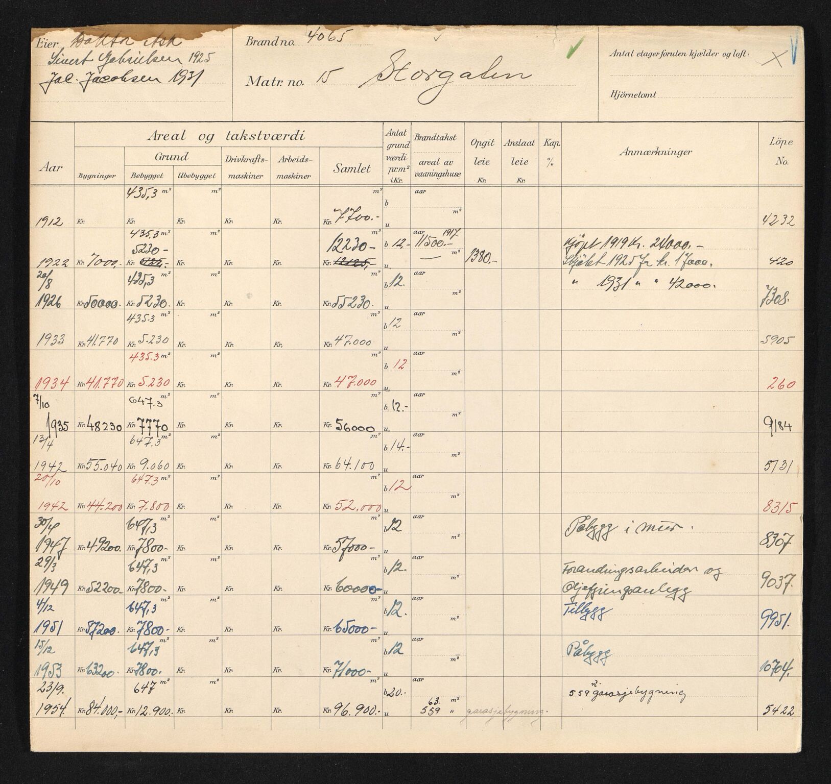 Stavanger kommune. Skattetakstvesenet, BYST/A-0440/F/Fa/Faa/L0041/0002: Skattetakstkort / Storgata 6 - Storhaug Allé - Storhaugveien 3