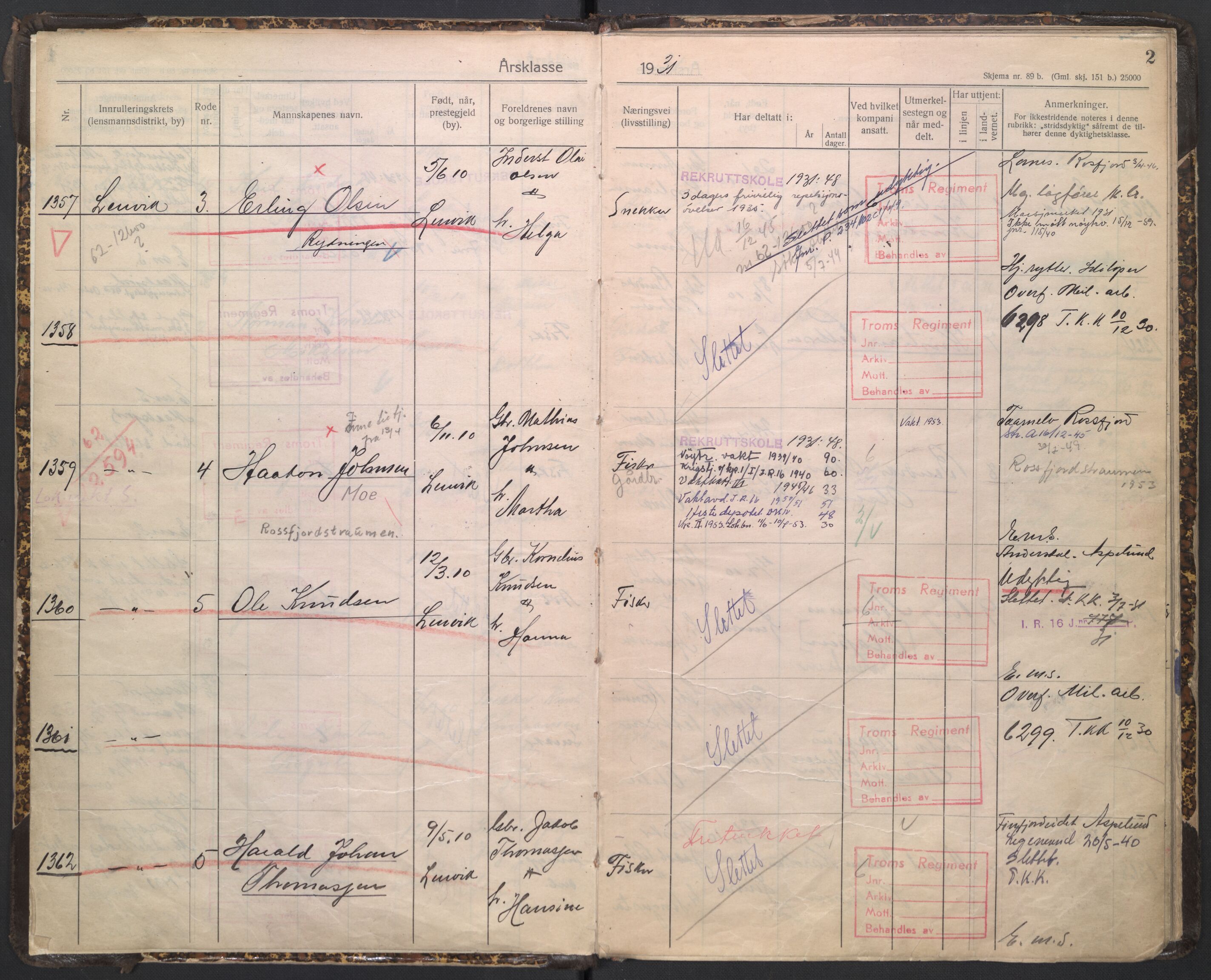 Forsvaret, Troms infanteriregiment nr. 16, AV/RA-RAFA-3146/P/Pa/L0005/0006: Ruller / Rulle for Bardu bataljons menige mannskaper, årsklasse 1931, 1931, s. 2