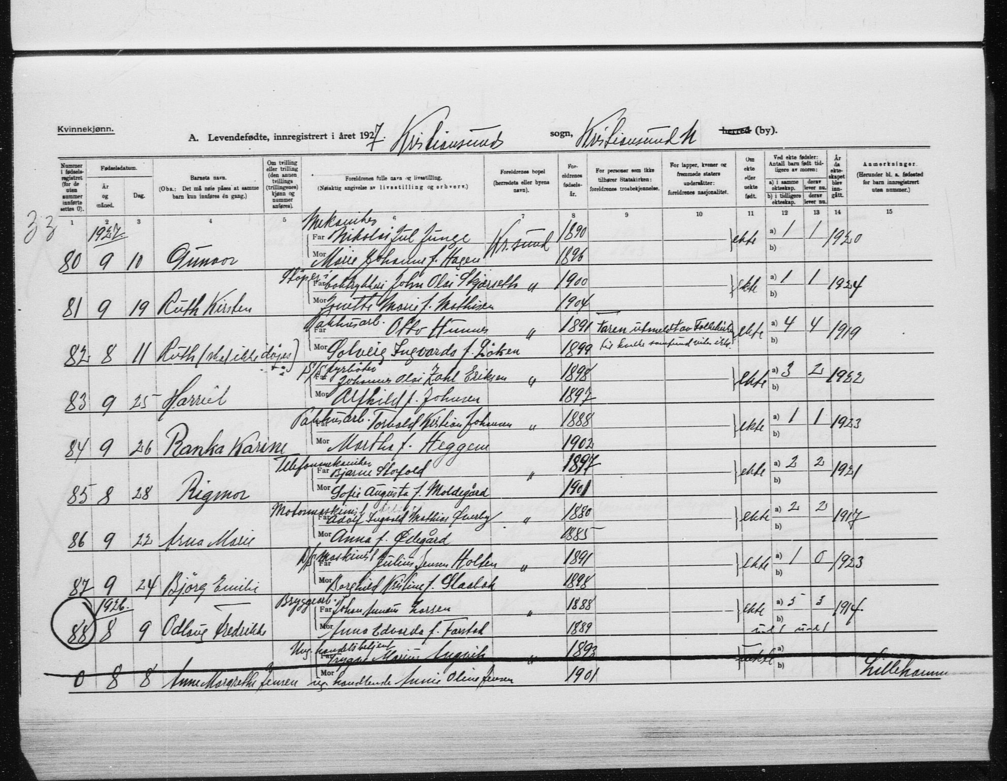 Ministerialprotokoller, klokkerbøker og fødselsregistre - Møre og Romsdal, AV/SAT-A-1454/572/L0864: Ministerialbok nr. 572D08, 1921-1935