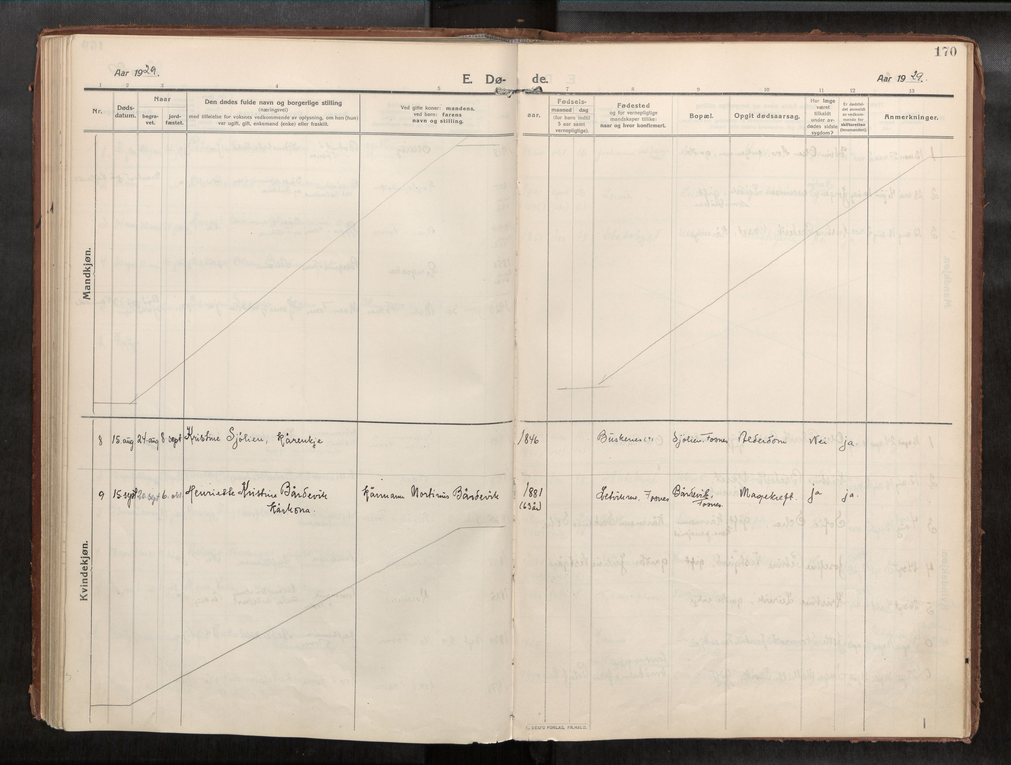 Ministerialprotokoller, klokkerbøker og fødselsregistre - Nord-Trøndelag, AV/SAT-A-1458/773/L0624a: Ministerialbok nr. 773A16, 1910-1936, s. 170