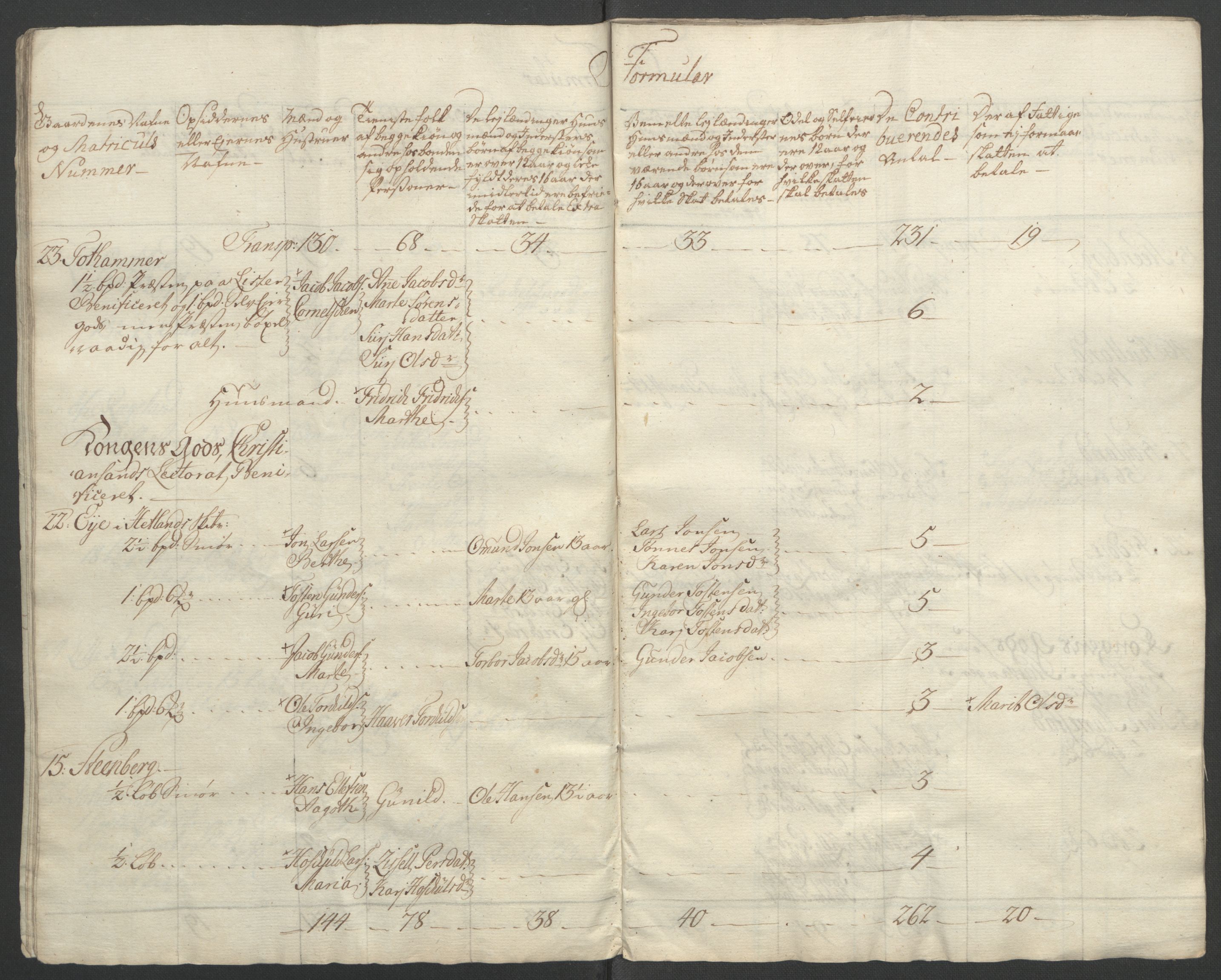 Rentekammeret inntil 1814, Reviderte regnskaper, Fogderegnskap, AV/RA-EA-4092/R46/L2835: Ekstraskatten Jæren og Dalane, 1762-1764, s. 328