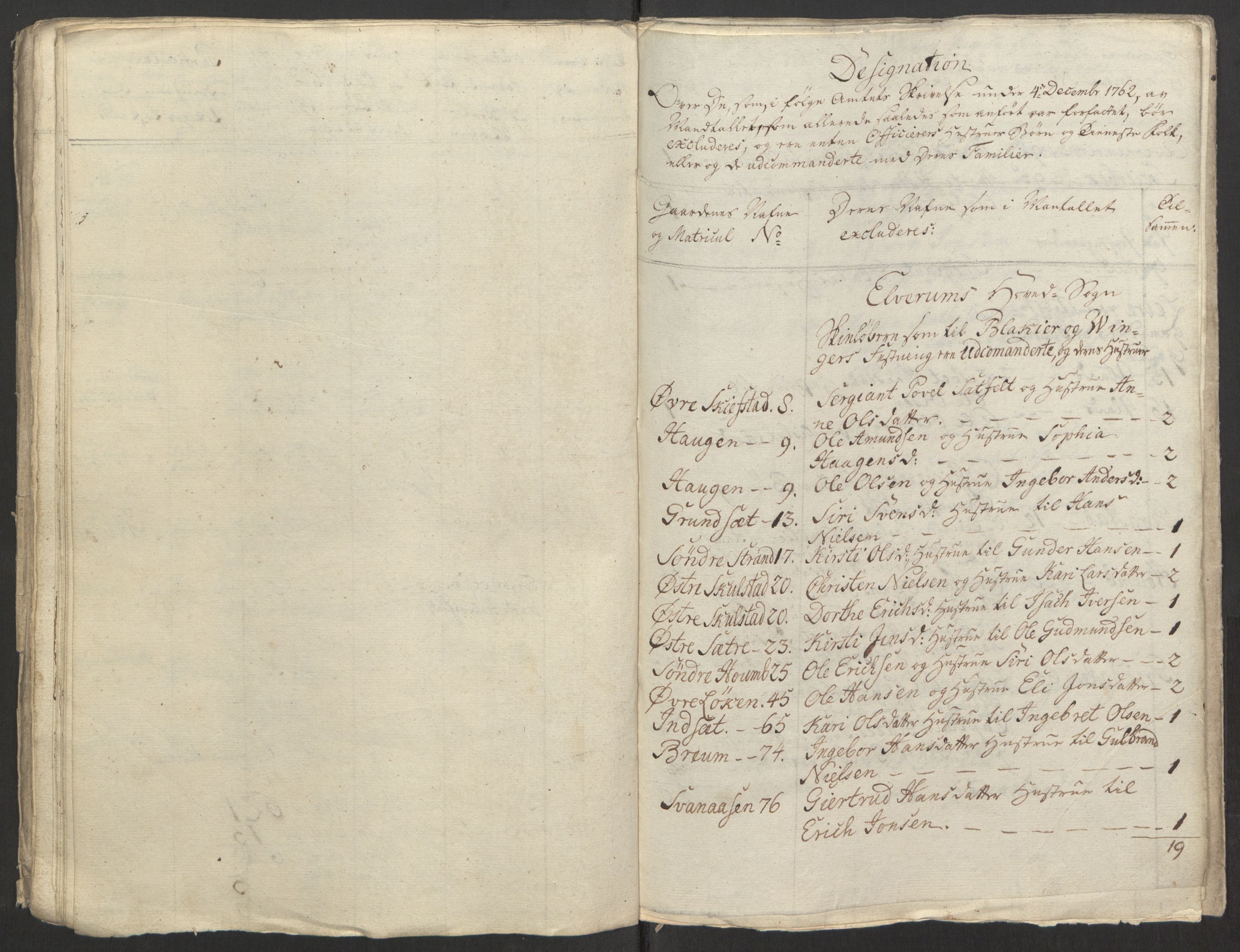 Rentekammeret inntil 1814, Reviderte regnskaper, Fogderegnskap, AV/RA-EA-4092/R15/L1014: Ekstraskatten Østerdal, 1762-1764, s. 296