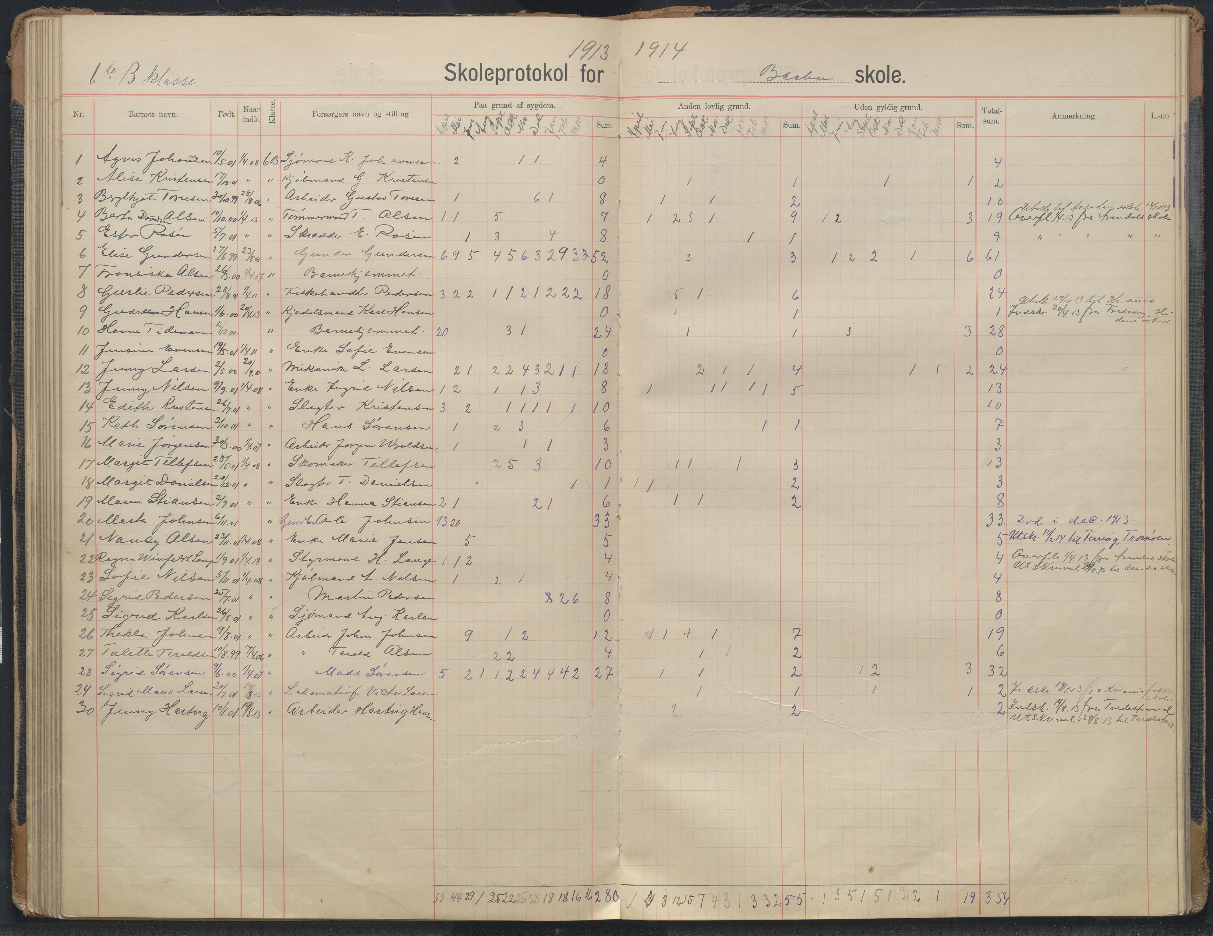 Arendal kommune, Katalog I, AAKS/KA0906-PK-I/07/L0343: Hovedbok Barbu skole, 1913-1914