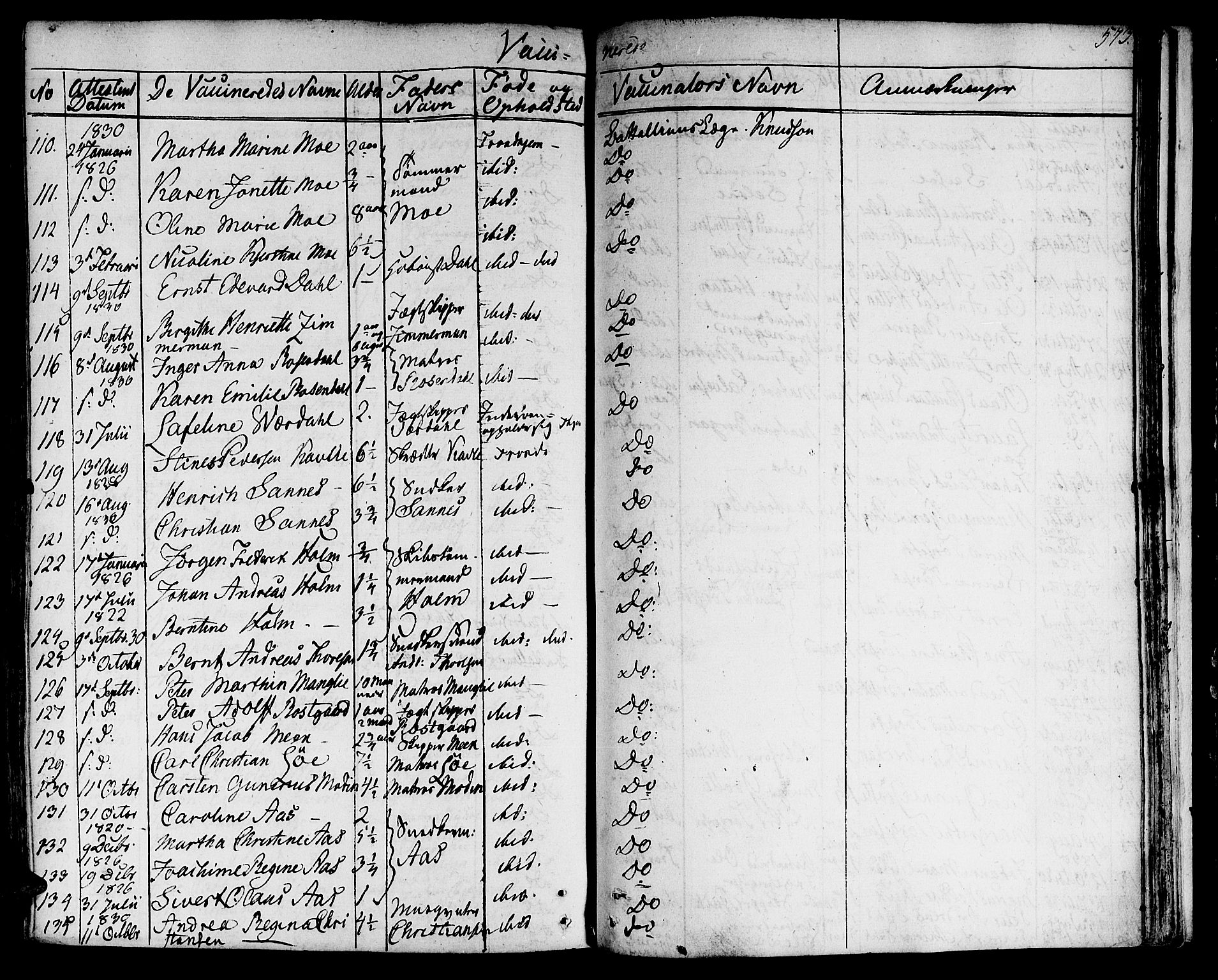 Ministerialprotokoller, klokkerbøker og fødselsregistre - Sør-Trøndelag, SAT/A-1456/601/L0045: Ministerialbok nr. 601A13, 1821-1831, s. 573