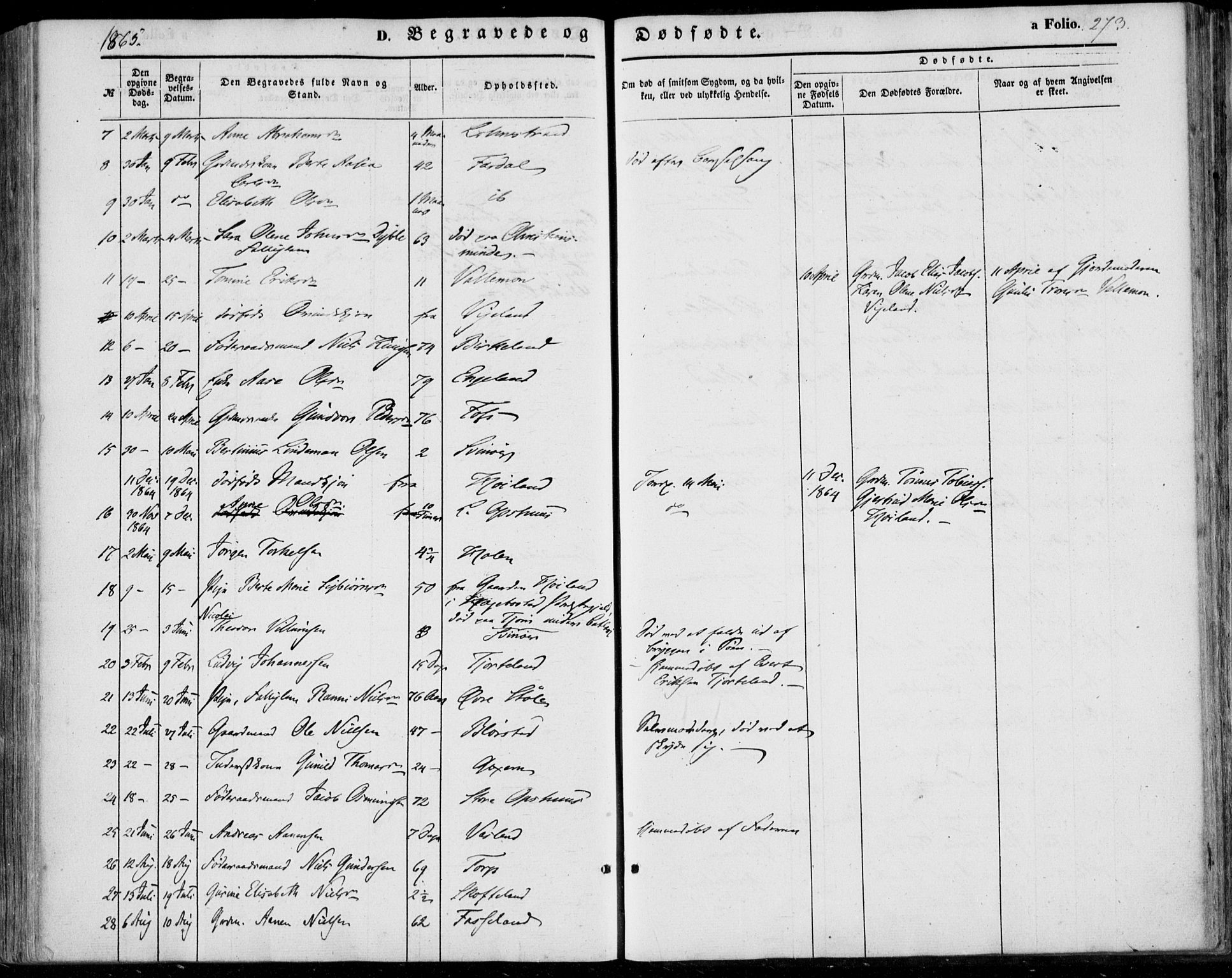 Sør-Audnedal sokneprestkontor, AV/SAK-1111-0039/F/Fa/Fab/L0007: Ministerialbok nr. A 7, 1855-1876, s. 273