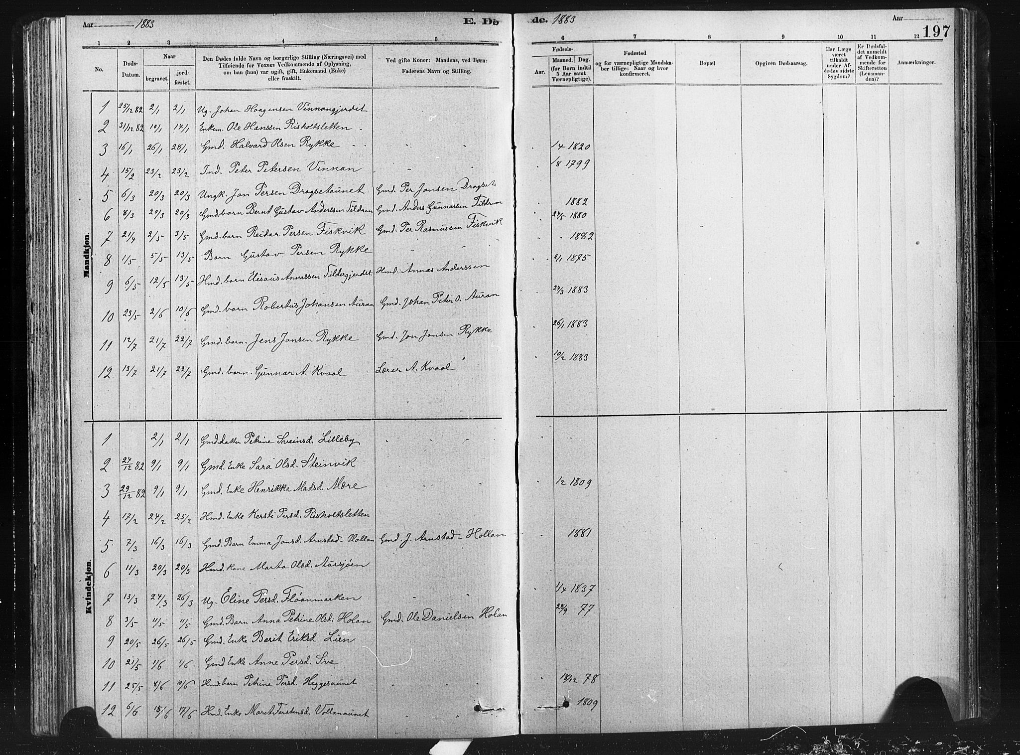 Ministerialprotokoller, klokkerbøker og fødselsregistre - Nord-Trøndelag, SAT/A-1458/712/L0103: Klokkerbok nr. 712C01, 1878-1917, s. 197