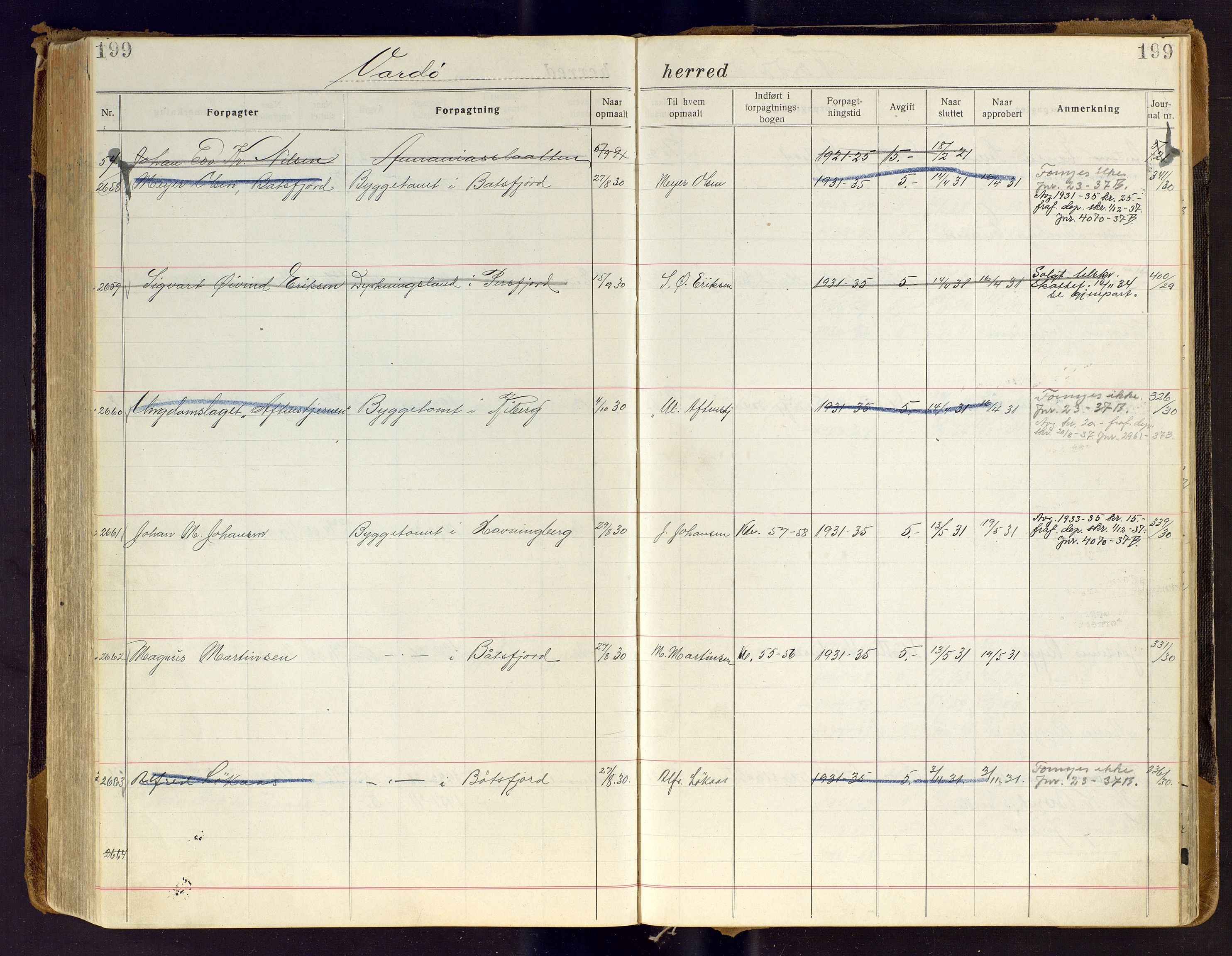 Finnmark jordsalgskommisjon/jordsalgskontor og Statskog SF Finnmark jordsalgskontor, AV/SATØ-S-1443/J/Ja/L0007: Forpaktningsbok for Finnmark III, 1913-1937, s. 199