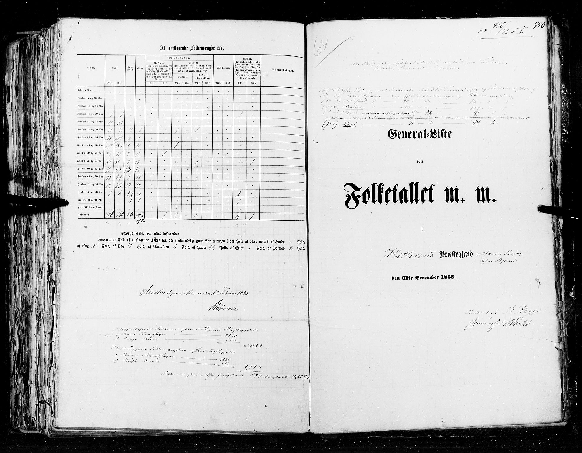 RA, Folketellingen 1855, bind 5: Nordre Bergenhus amt, Romsdal amt og Søndre Trondhjem amt, 1855, s. 440