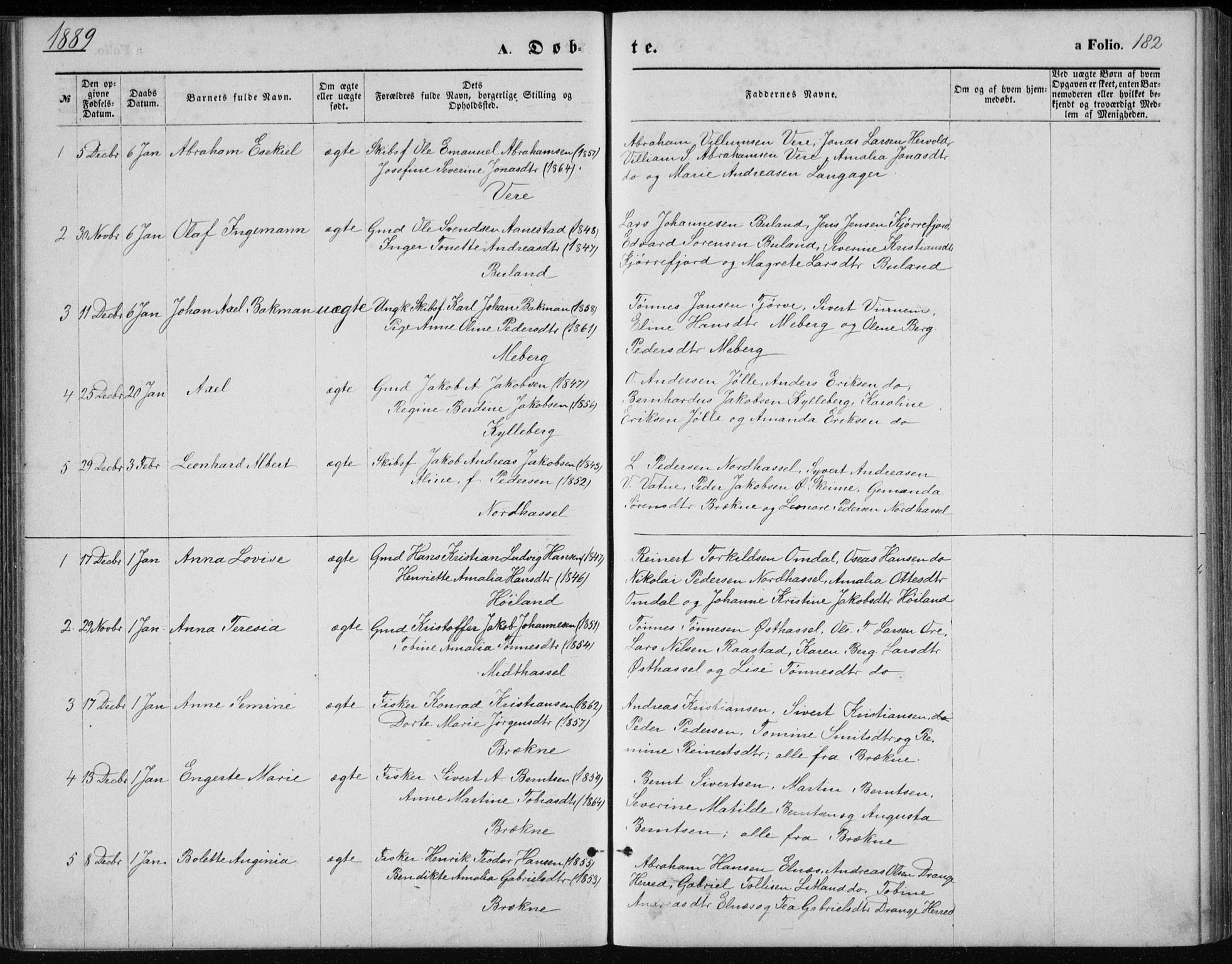 Lista sokneprestkontor, SAK/1111-0027/F/Fb/L0004: Klokkerbok nr. B 4, 1877-1891, s. 182