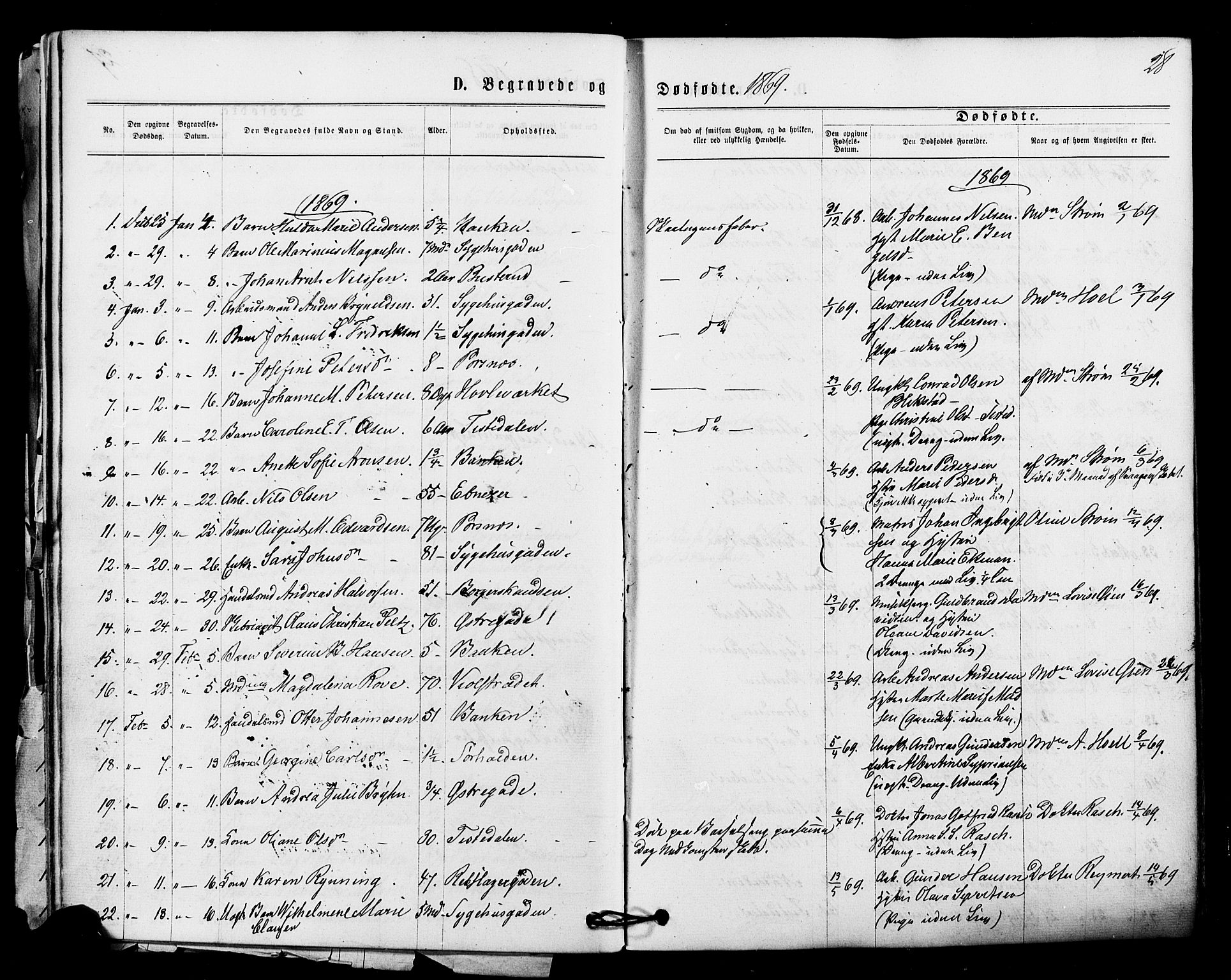 Halden prestekontor Kirkebøker, AV/SAO-A-10909/F/Fa/L0010: Ministerialbok nr. I 10, 1866-1877, s. 28