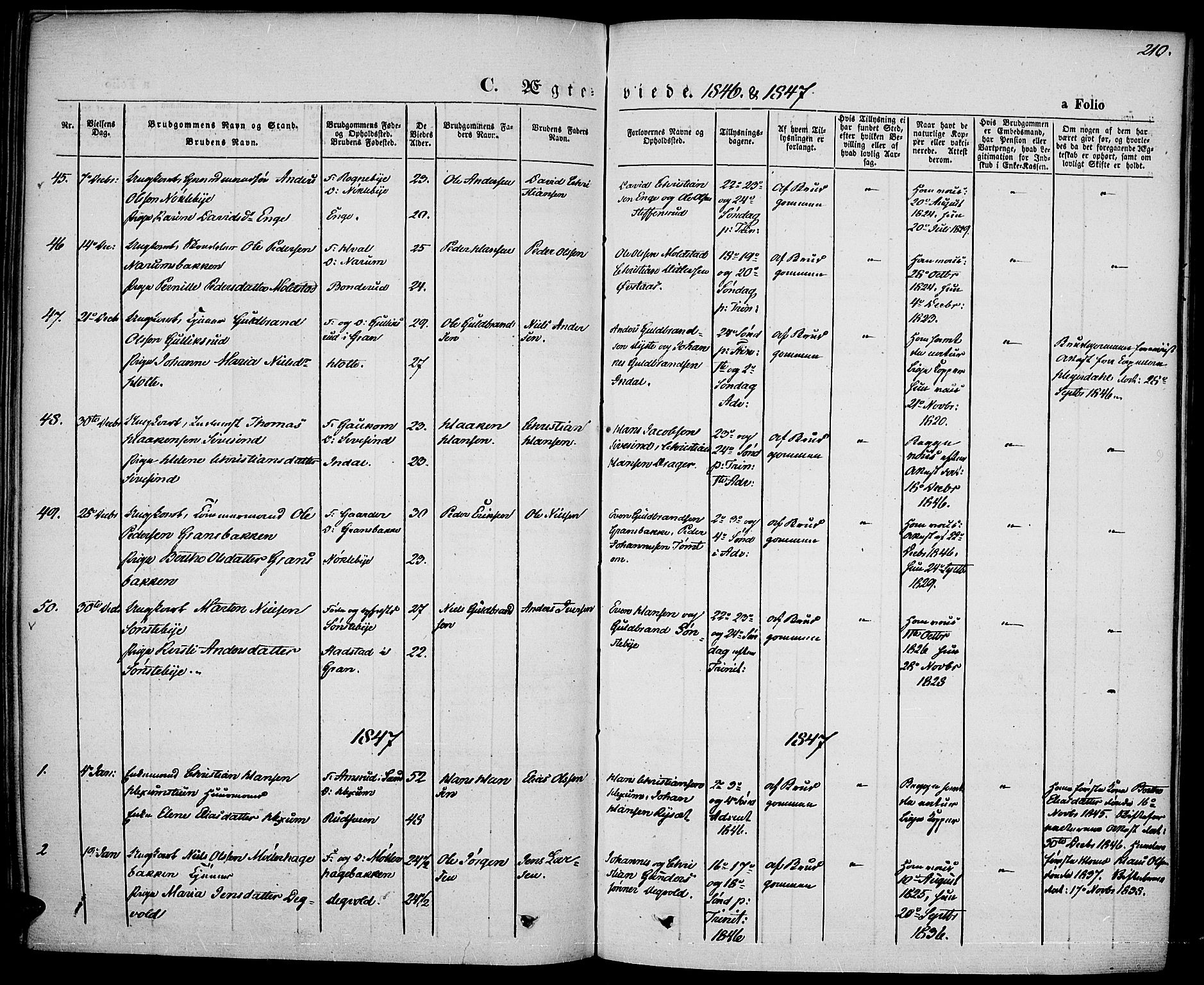 Vestre Toten prestekontor, SAH/PREST-108/H/Ha/Haa/L0004: Ministerialbok nr. 4, 1844-1849, s. 210