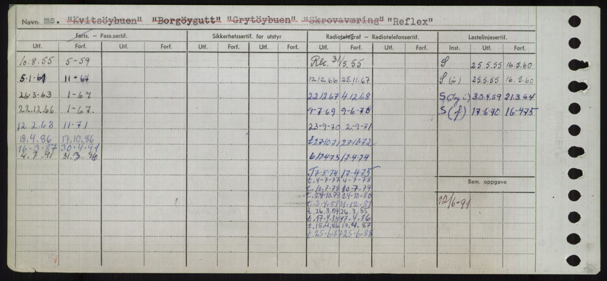 Sjøfartsdirektoratet med forløpere, Skipsmålingen, AV/RA-S-1627/H/Ha/L0004/0002: Fartøy, Mas-R / Fartøy, Odin-R, s. 582