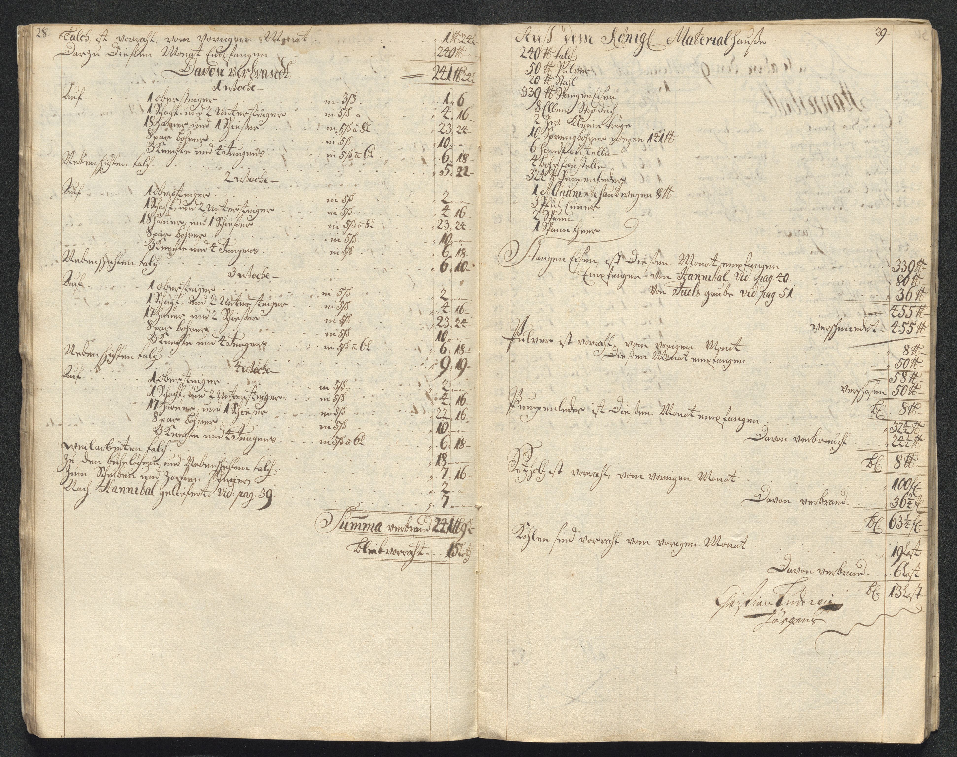 Kongsberg Sølvverk 1623-1816, AV/SAKO-EA-3135/001/D/Dc/Dcd/L0099: Utgiftsregnskap for gruver m.m., 1710, s. 392