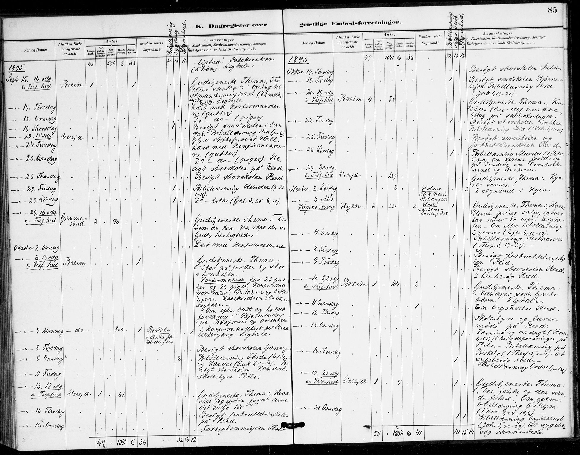 Gloppen sokneprestembete, AV/SAB-A-80101/H/Hac/L0002: Residerende kapellans bok nr. A 2, 1886-1897, s. 85