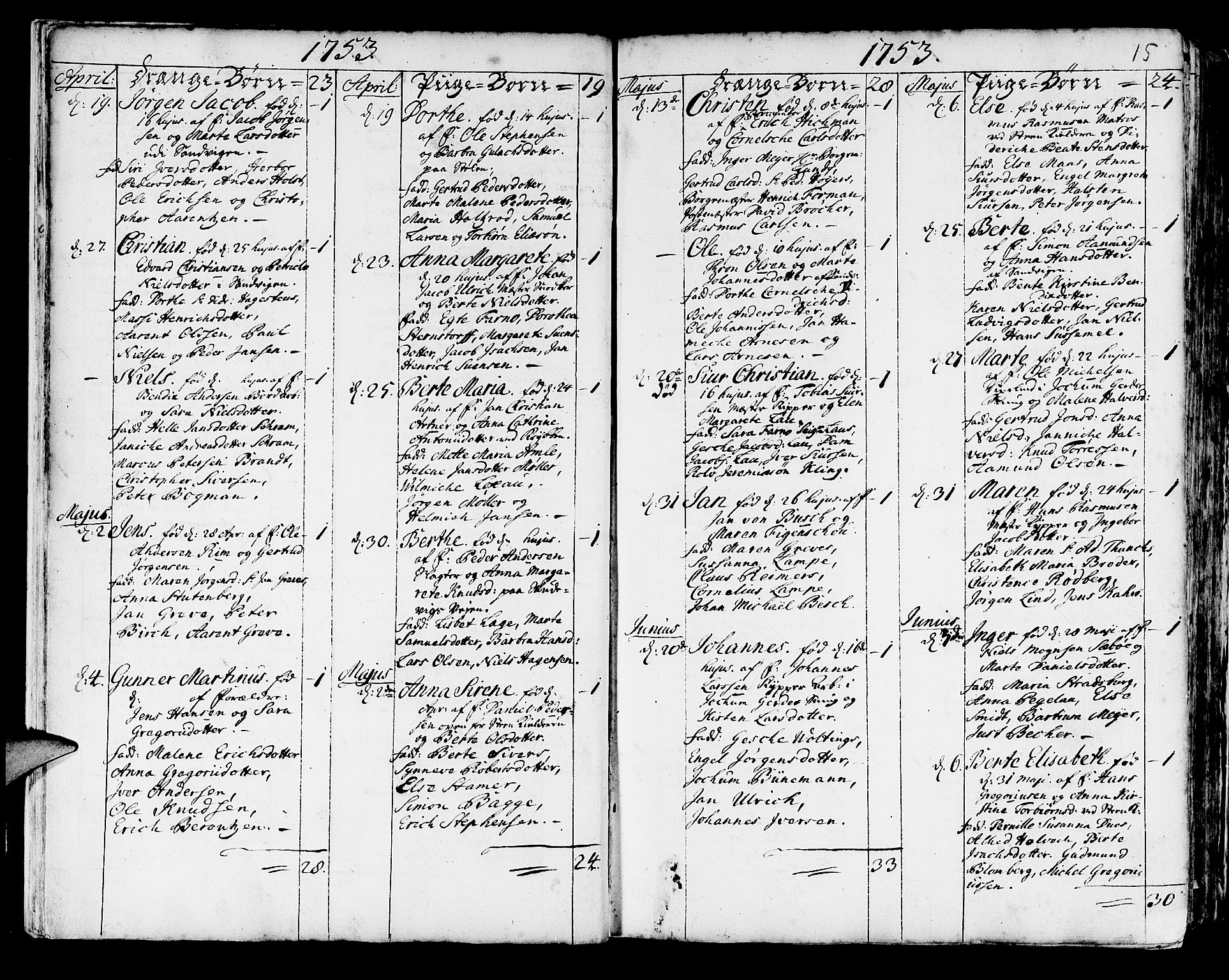 Korskirken sokneprestembete, SAB/A-76101/H/Haa/L0005: Ministerialbok nr. A 5, 1751-1789, s. 15