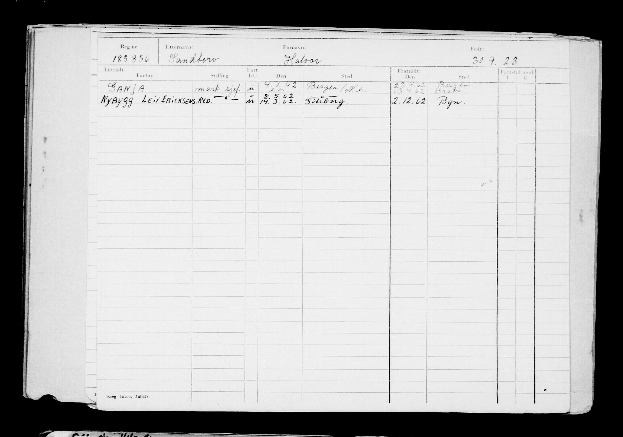 Direktoratet for sjømenn, AV/RA-S-3545/G/Gb/L0223: Hovedkort, 1923, s. 487