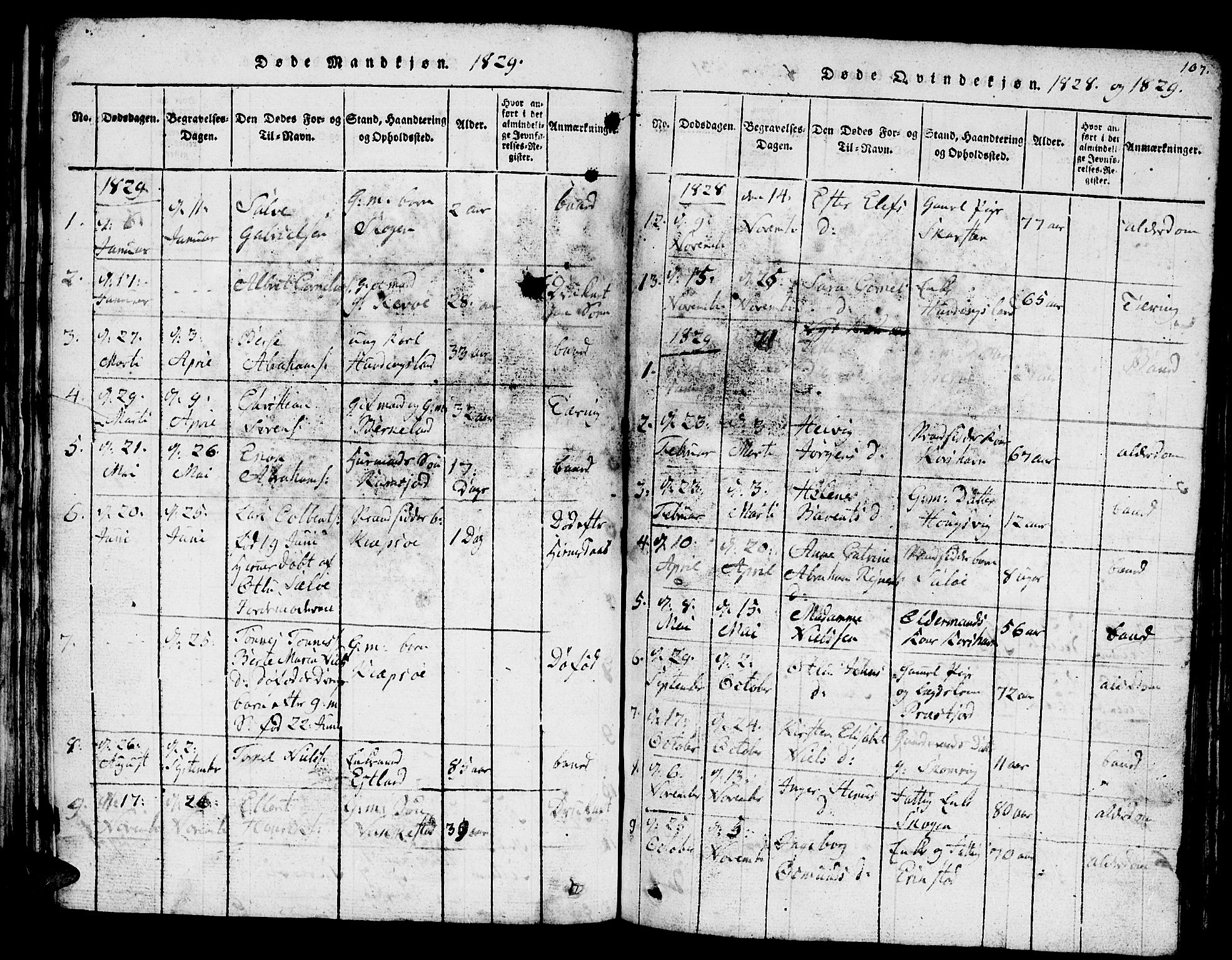 Lyngdal sokneprestkontor, AV/SAK-1111-0029/F/Fb/Fba/L0001: Klokkerbok nr. B 1, 1816-1876, s. 107