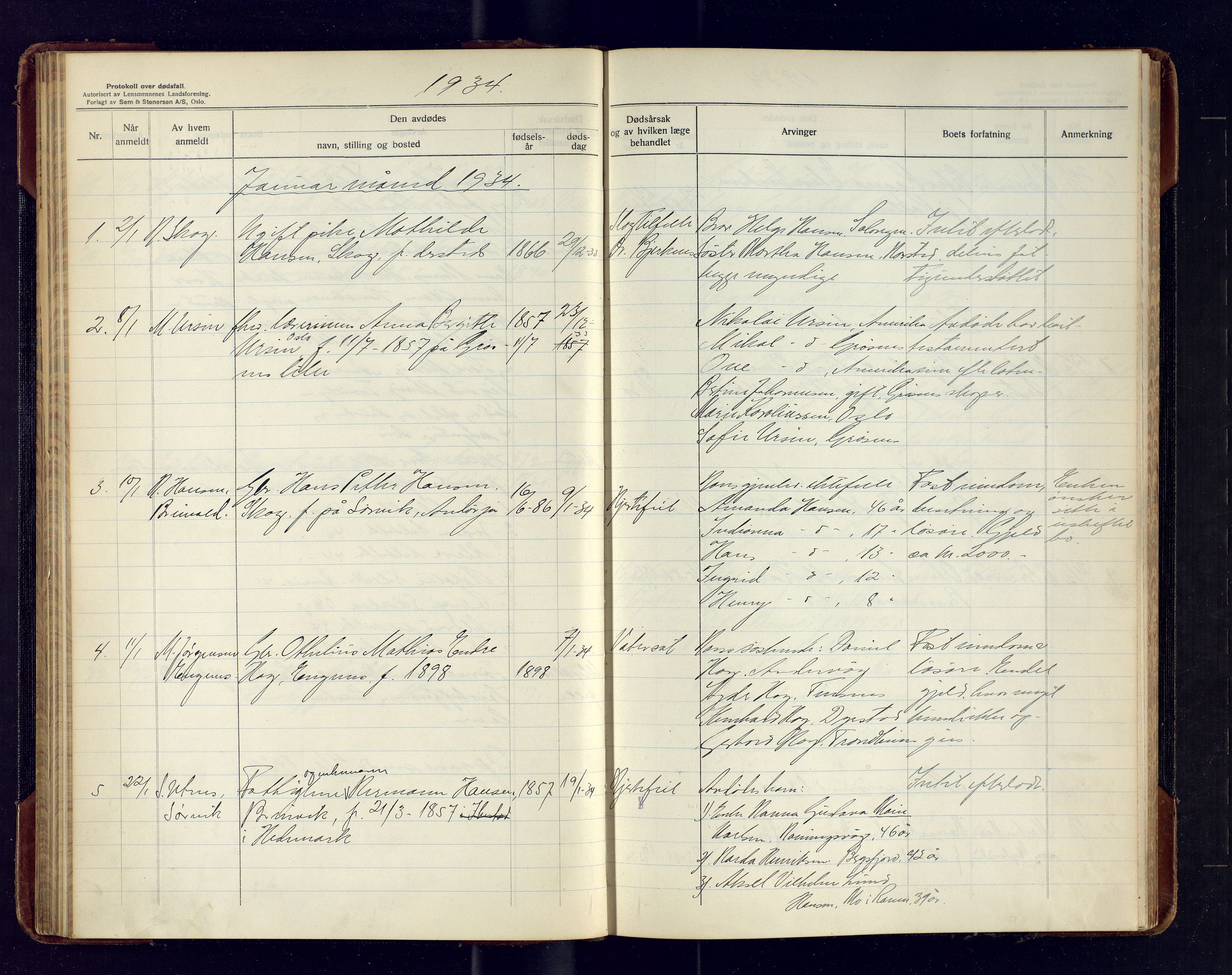 Ibestad lensmannskontor, AV/SATØ-S-1499/F/Fm/Fma/L0146: Dødsfallsprotokoll for Ibestad lensmannsdistrikt, 1929-1942