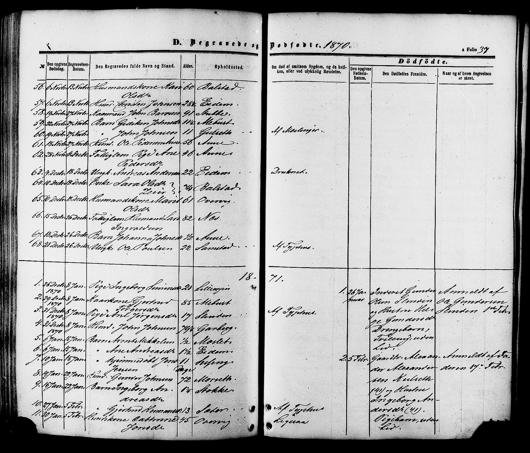Ministerialprotokoller, klokkerbøker og fødselsregistre - Sør-Trøndelag, SAT/A-1456/695/L1147: Ministerialbok nr. 695A07, 1860-1877, s. 37