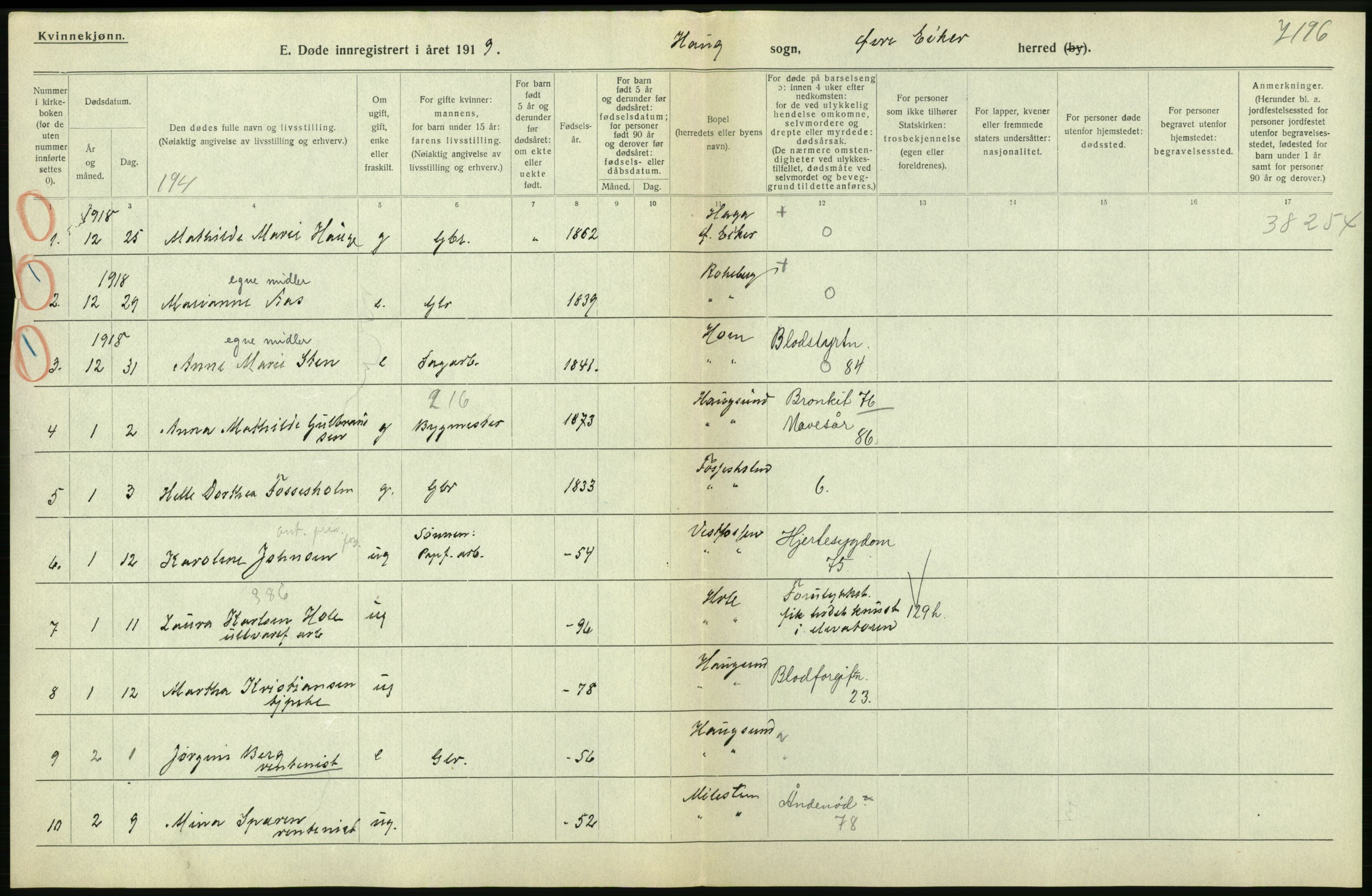 Statistisk sentralbyrå, Sosiodemografiske emner, Befolkning, RA/S-2228/D/Df/Dfb/Dfbi/L0018: Buskerud fylke: Døde. Bygder og byer., 1919, s. 96