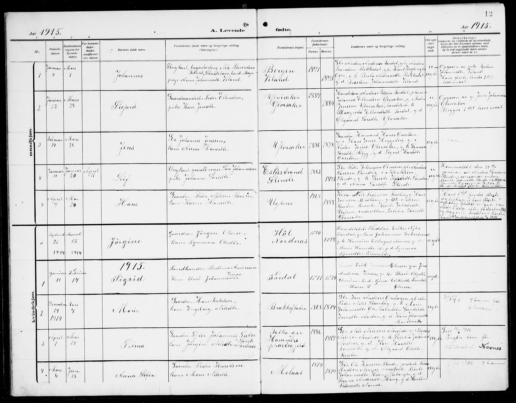 Sogndal sokneprestembete, AV/SAB-A-81301/H/Hab/Habc/L0003: Klokkerbok nr. C 3, 1911-1942, s. 12