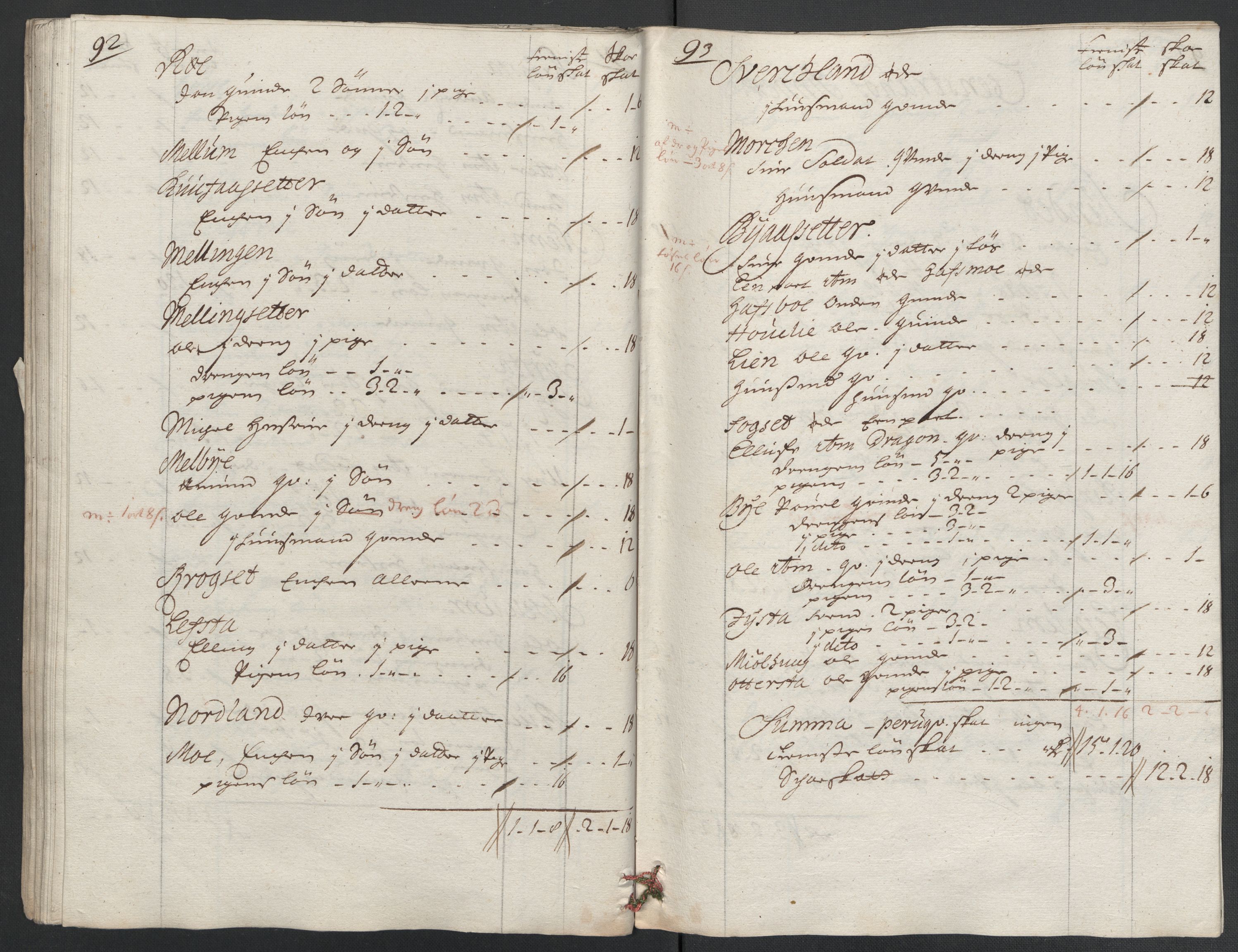 Rentekammeret inntil 1814, Reviderte regnskaper, Fogderegnskap, RA/EA-4092/R61/L4112: Fogderegnskap Strinda og Selbu, 1711, s. 306