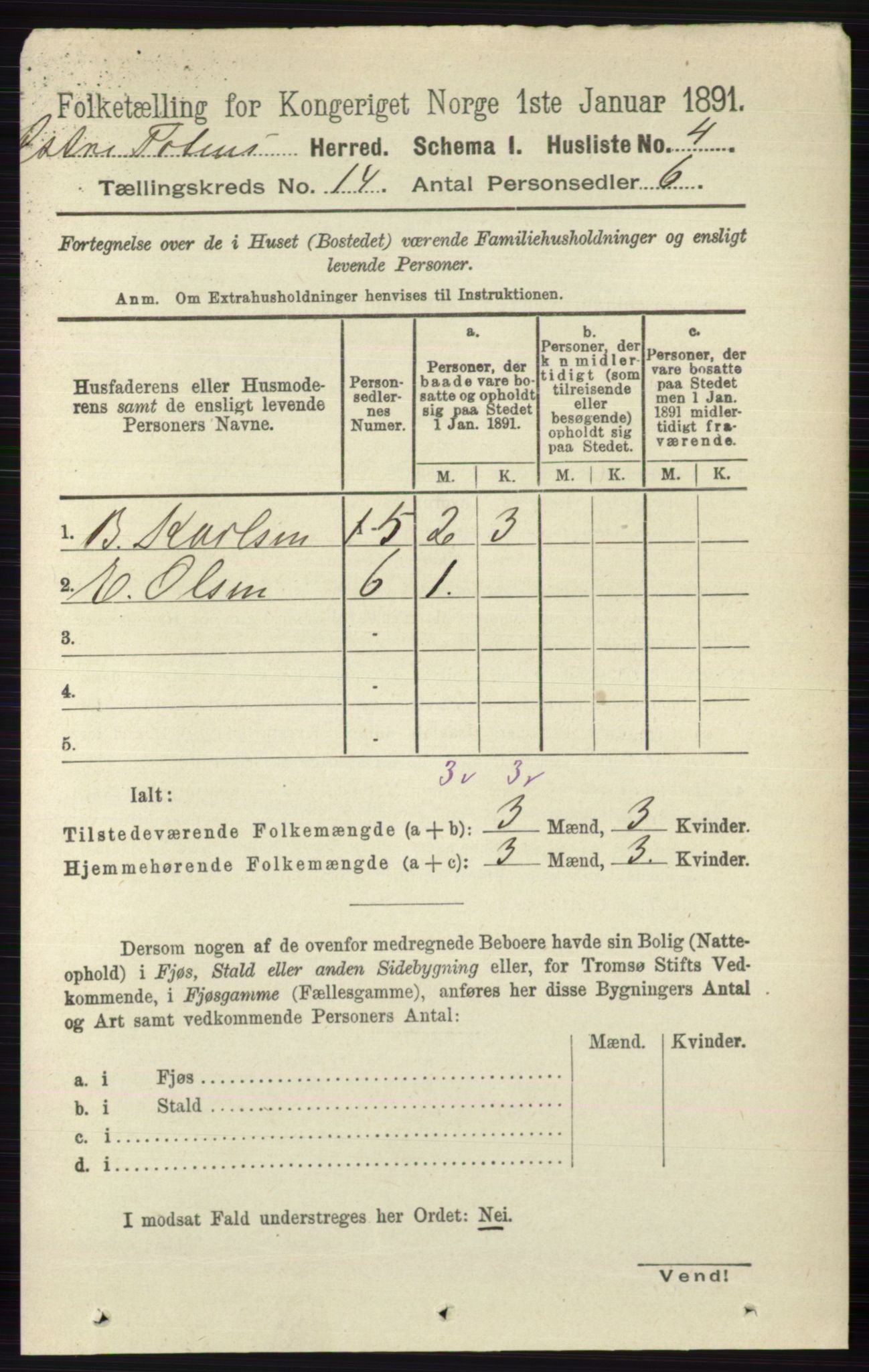 RA, Folketelling 1891 for 0528 Østre Toten herred, 1891, s. 9041