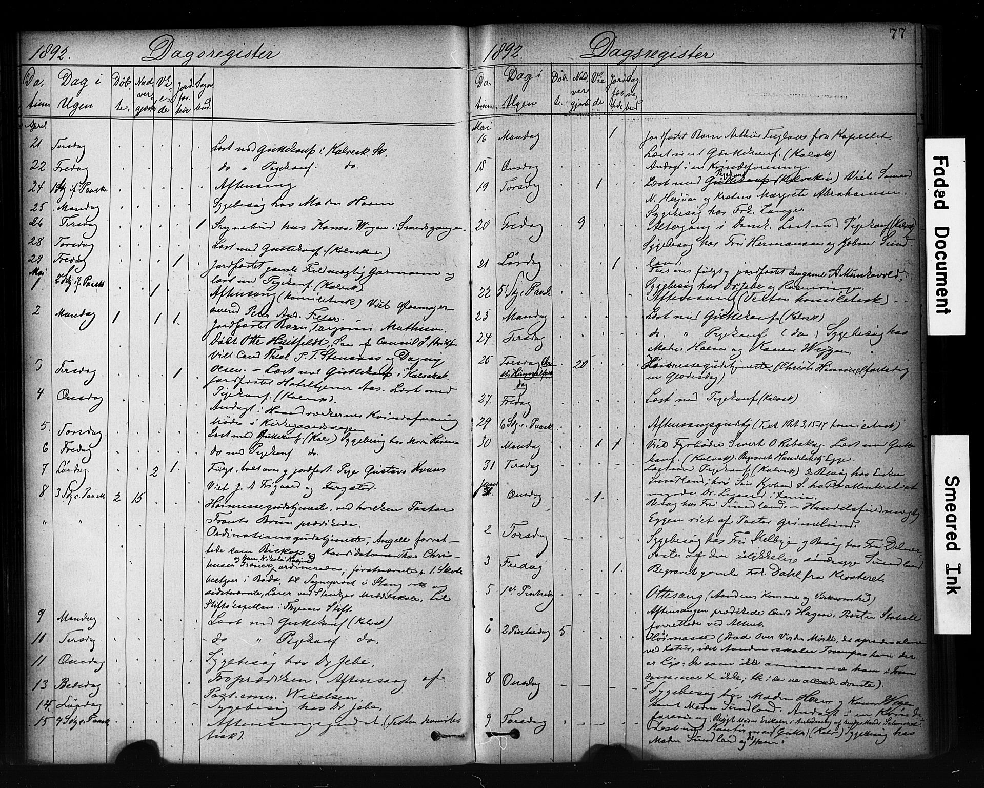 Ministerialprotokoller, klokkerbøker og fødselsregistre - Sør-Trøndelag, SAT/A-1456/601/L0071: Residerende kapellans bok nr. 601B04, 1882-1931, s. 77