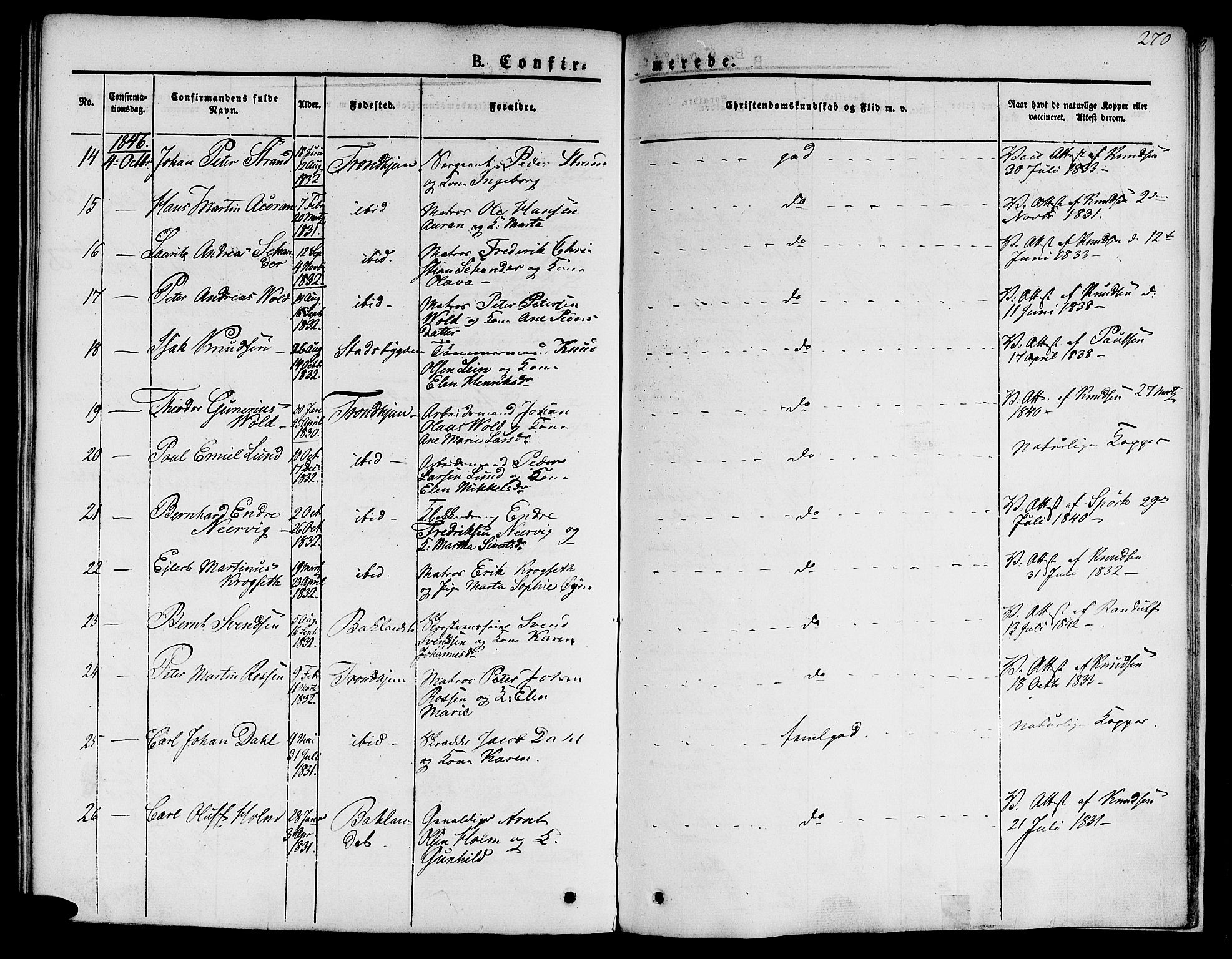 Ministerialprotokoller, klokkerbøker og fødselsregistre - Sør-Trøndelag, SAT/A-1456/601/L0048: Ministerialbok nr. 601A16, 1840-1847, s. 270