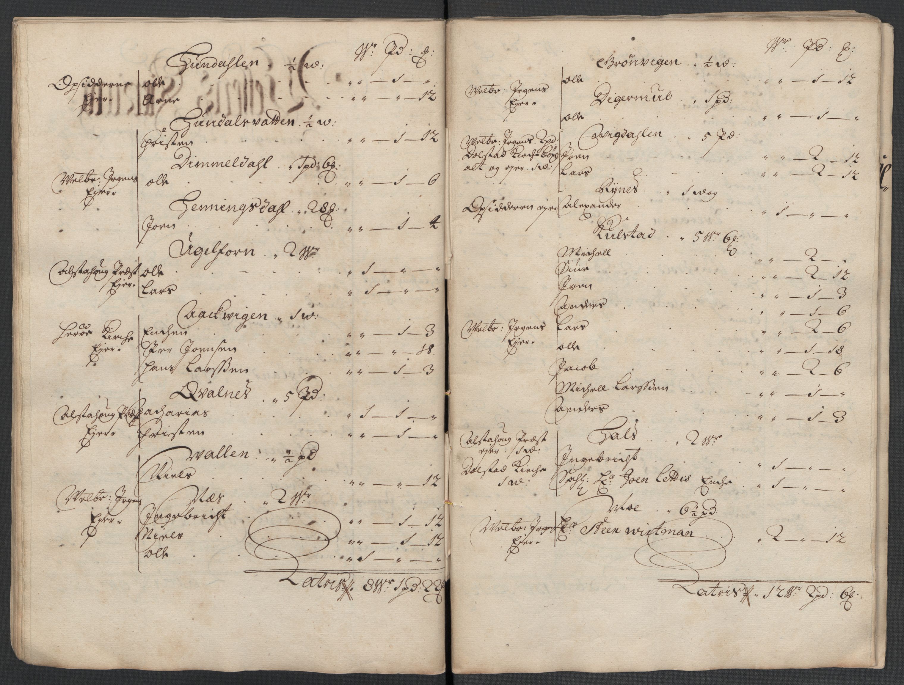 Rentekammeret inntil 1814, Reviderte regnskaper, Fogderegnskap, RA/EA-4092/R65/L4507: Fogderegnskap Helgeland, 1699-1701, s. 211