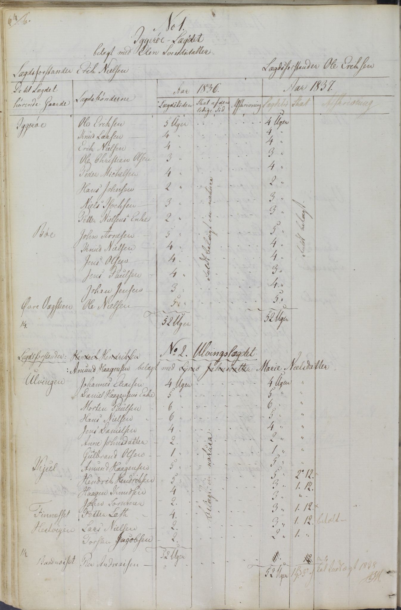 Vega kommune. Formannskapet, AIN/K-18150.150/A/L0001: Møtebok, 1801-1846, s. 64b