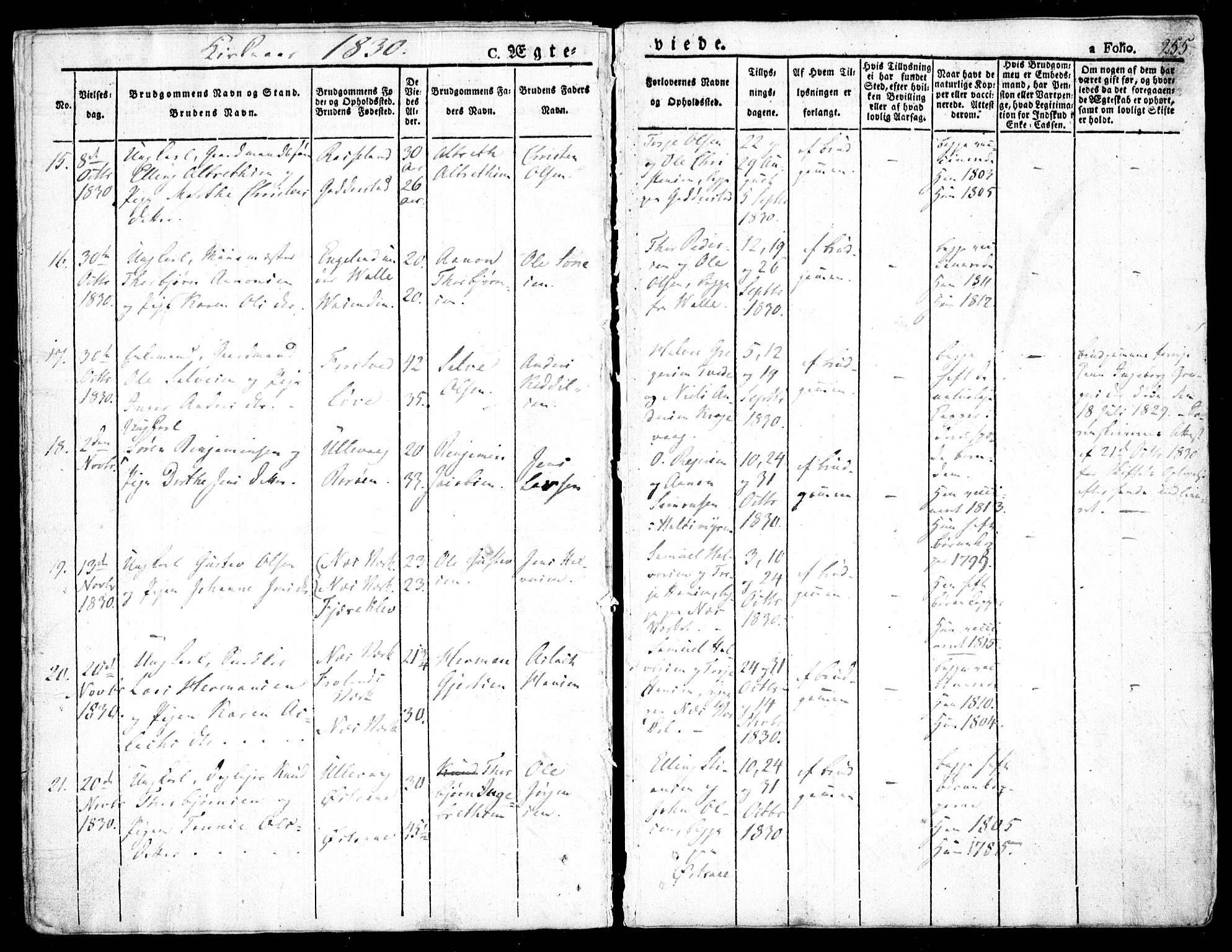 Holt sokneprestkontor, AV/SAK-1111-0021/F/Fa/L0006: Ministerialbok nr. A 6, 1820-1835, s. 255