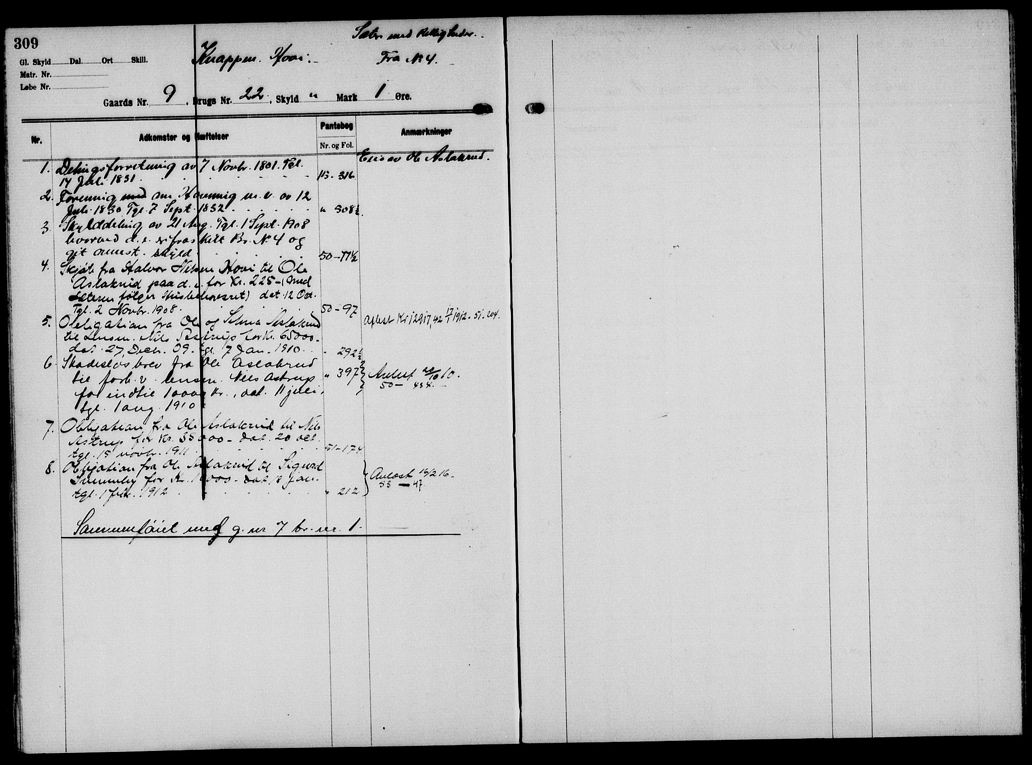 Solør tingrett, AV/SAH-TING-008/H/Ha/Hak/L0001: Panteregister nr. I, 1900-1935, s. 309