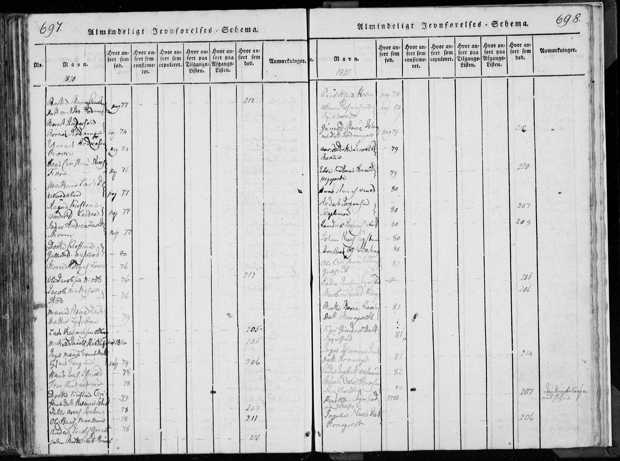 Hedrum kirkebøker, AV/SAKO-A-344/F/Fa/L0004: Ministerialbok nr. I 4, 1817-1835, s. 697-698