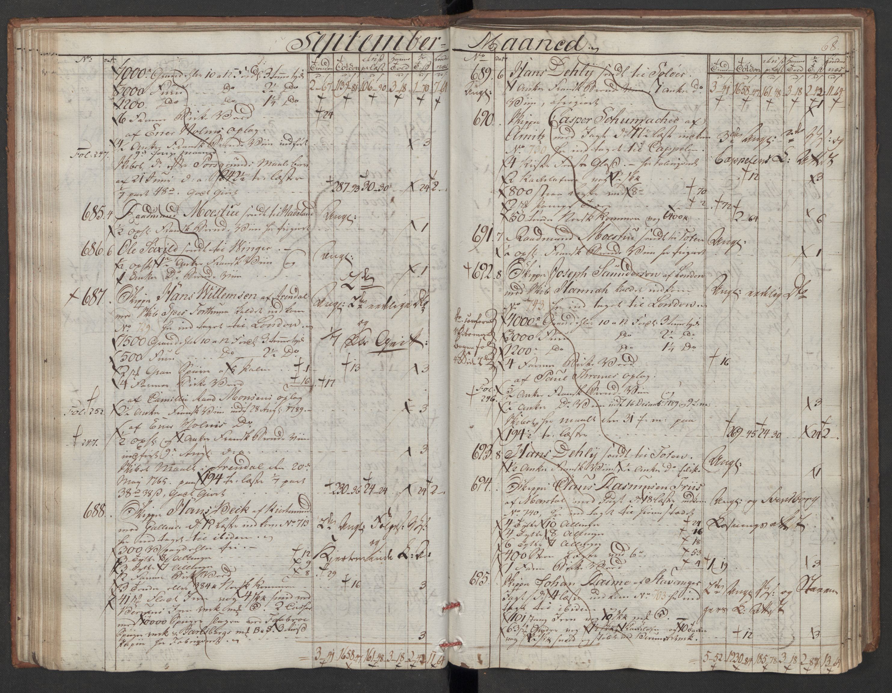 Generaltollkammeret, tollregnskaper, AV/RA-EA-5490/R06/L0180/0001: Tollregnskaper Kristiania / Utgående tollbok, 1790, s. 67b-68a